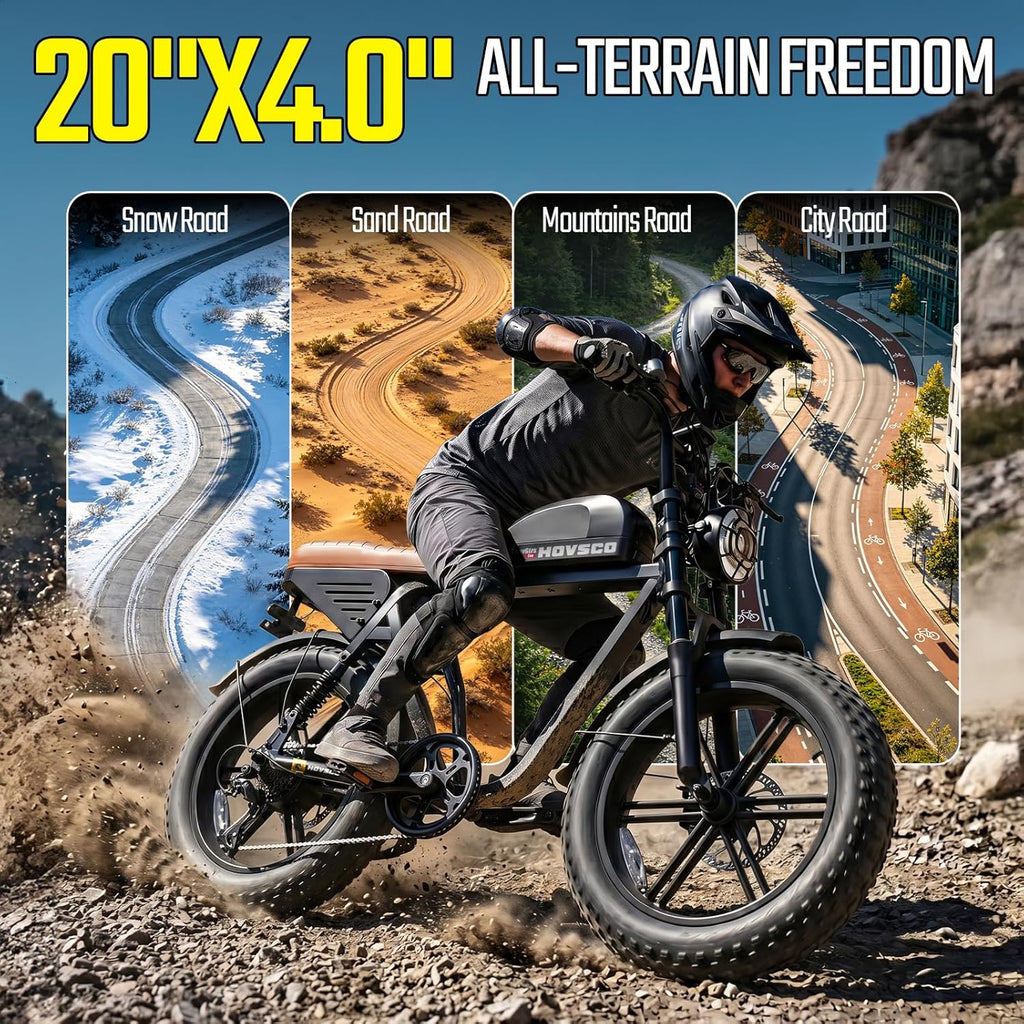 20" Fat Tire Electric Bike for Adults – All-Terrain E-Bike with Hydraulic Disc Brakes & Long-Range Capability