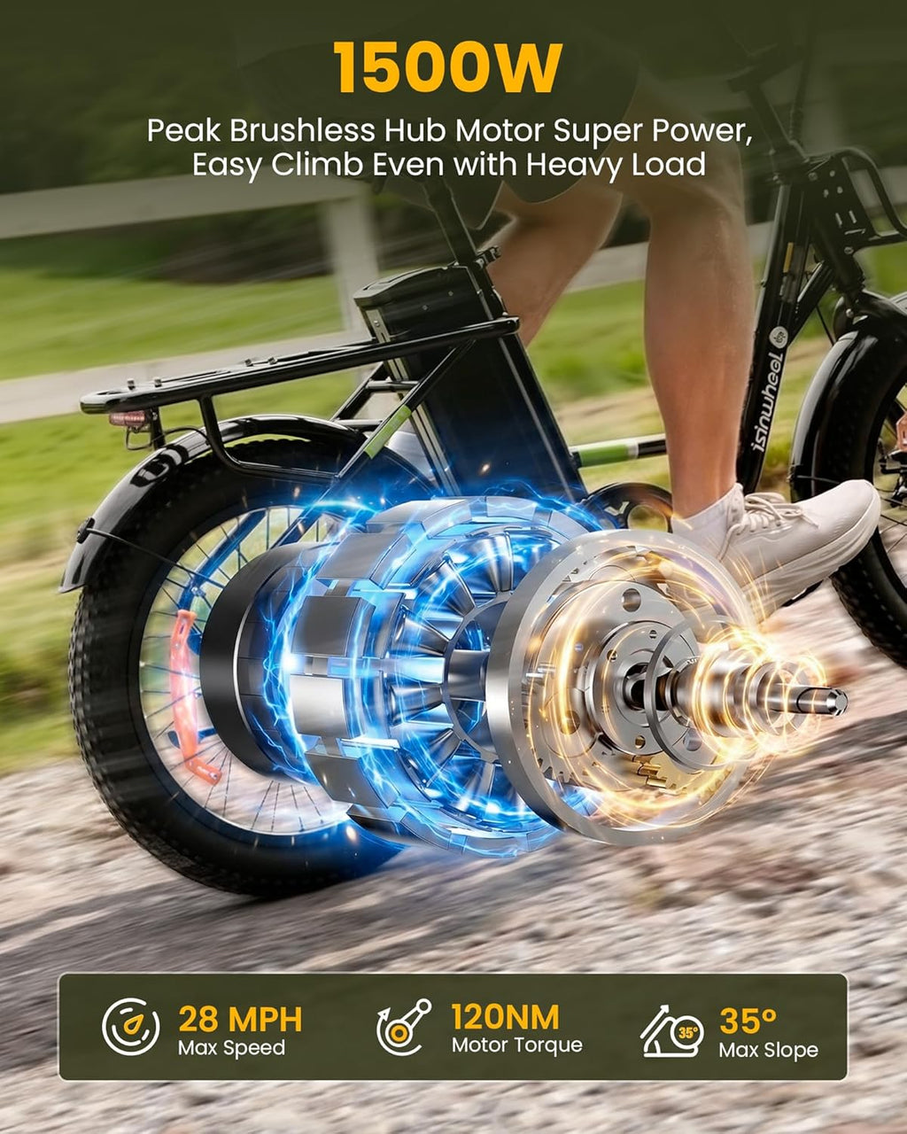 20" Fat Tire Step-Thru Electric Bike for Adults – Cruiser E-Bike with Dual Cargo Rack & 7-Speed Gear System
