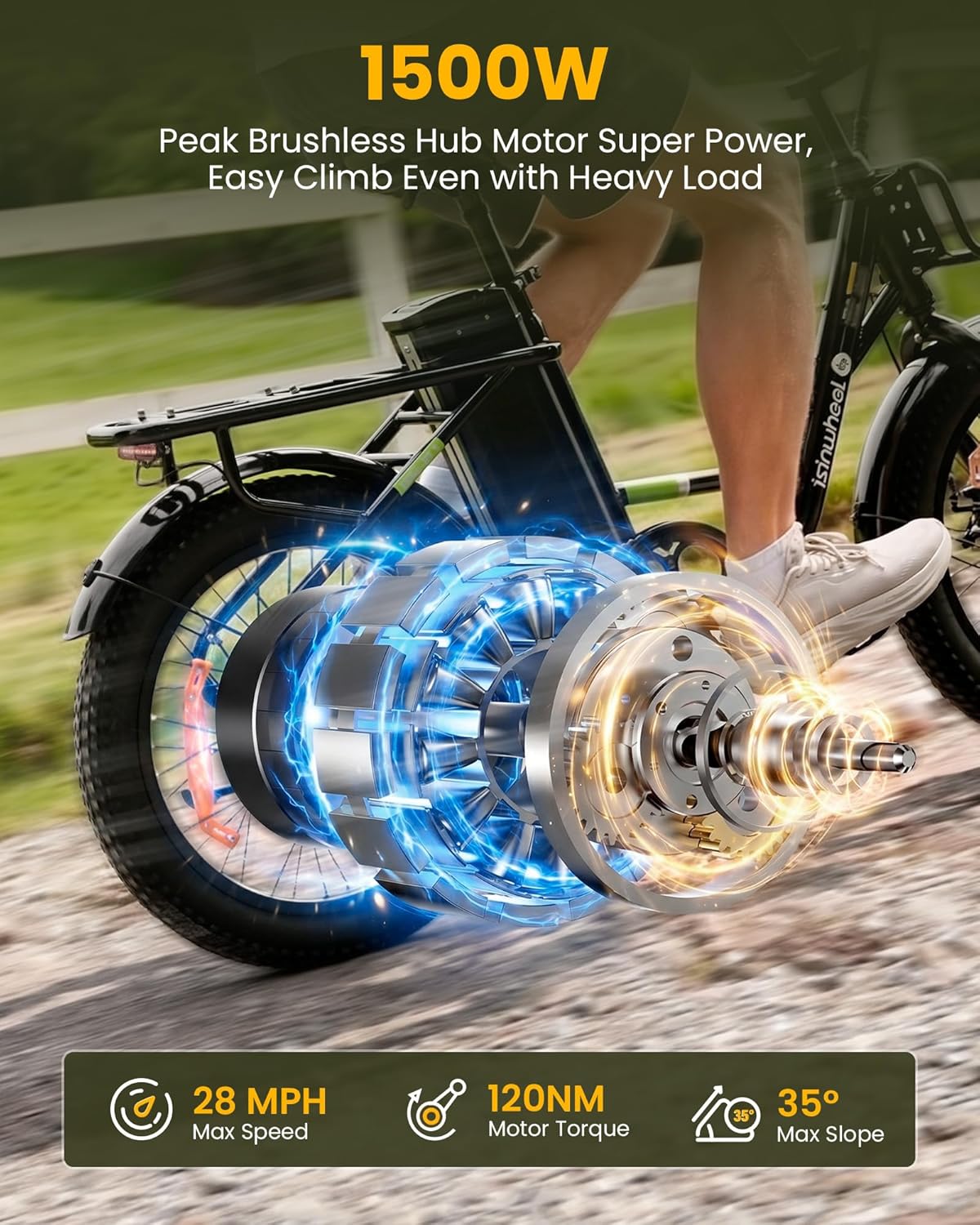20" Fat Tire Step-Thru Electric Bike for Adults – Cruiser E-Bike with Dual Cargo Rack & 7-Speed Gear System