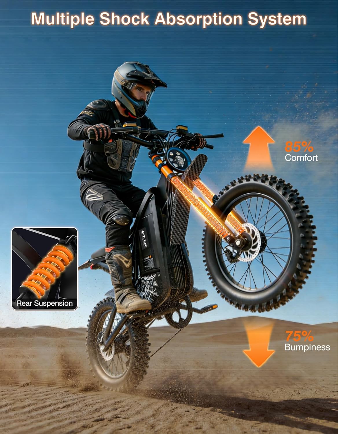Electric Dirt Bike for Adults & Teens, 5500W Peak Motor, Up to 40 MPH, 100-Mile Range, Full Suspension, Hydraulic Brakes
