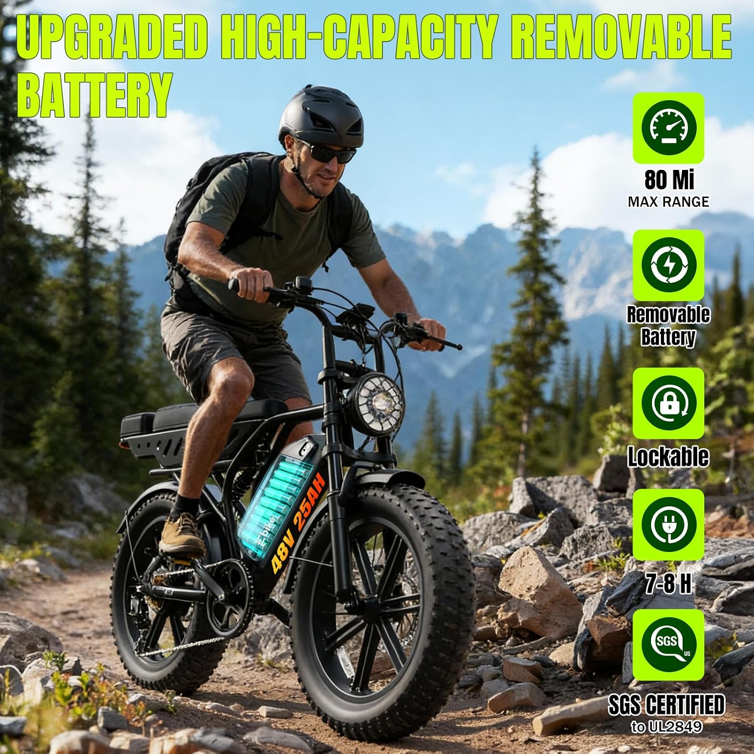 20" Fat Tire All-Terrain Electric Bike for Adults – 1500W Peak Power, Long-Range Off-Road E-Bike