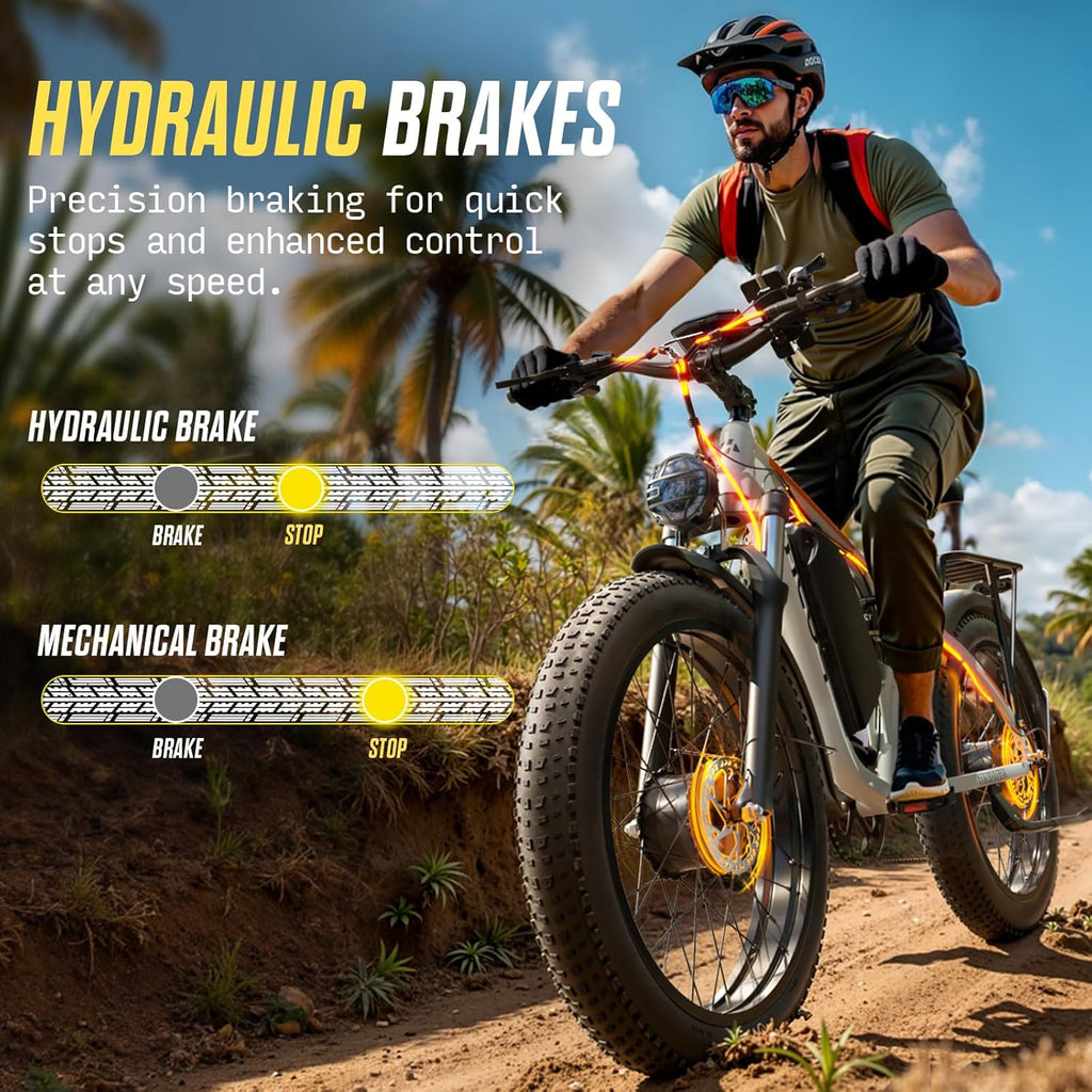Dual Motor Electric Bike for Adults, 24-Inch Fat Tire All-Terrain E-Bike, Full Suspension Long-Range Electric Bicycle