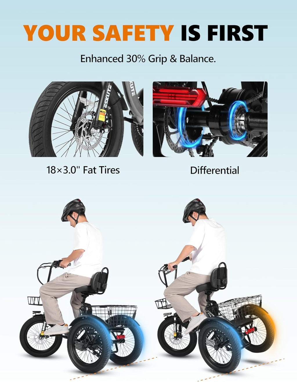 Foldable Electric Tricycle for Adults, 3-Wheel Fat Tire E-Bike with Step-Through Frame, Long-Range Electric Trike