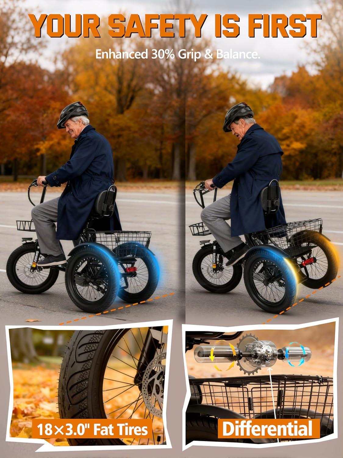 Electric Tricycle for Adults, Folding 3-Wheel Electric Bike with Fat Tires, Step-Through Frame, Long-Range Electric Trike