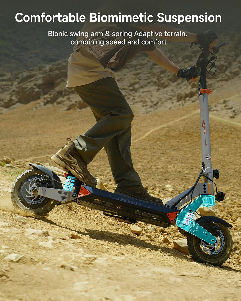 Landtubo/Pro Electric Scooter for Adults, 47/40Miles & 32/28Mph E Scooter, Dual Shock Suspension & Wobble-Free Steering
