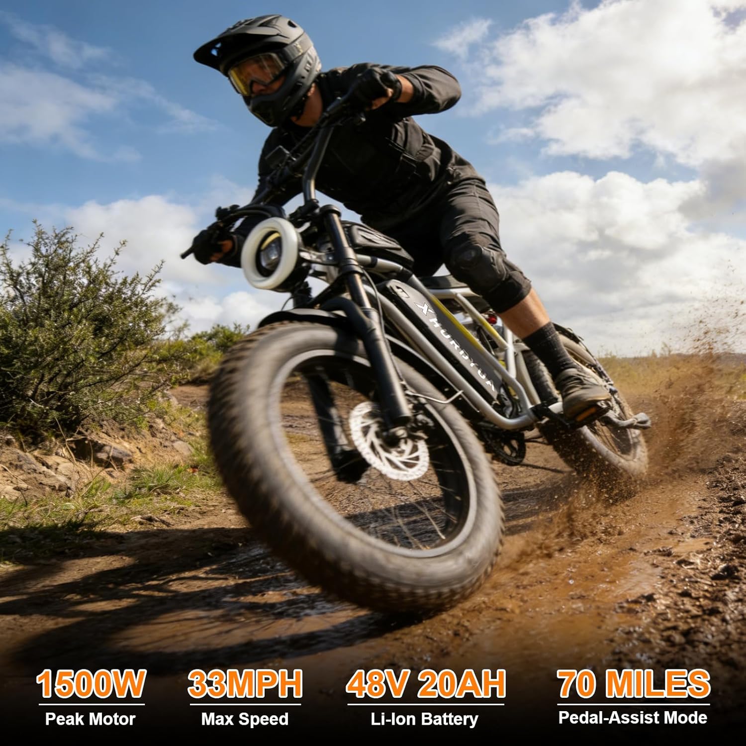 1500W Peak Electric Dirt Bike for Adults – 33 MPH Fat Tire E-Bike with Dual Suspension, Up to 70 Miles Range