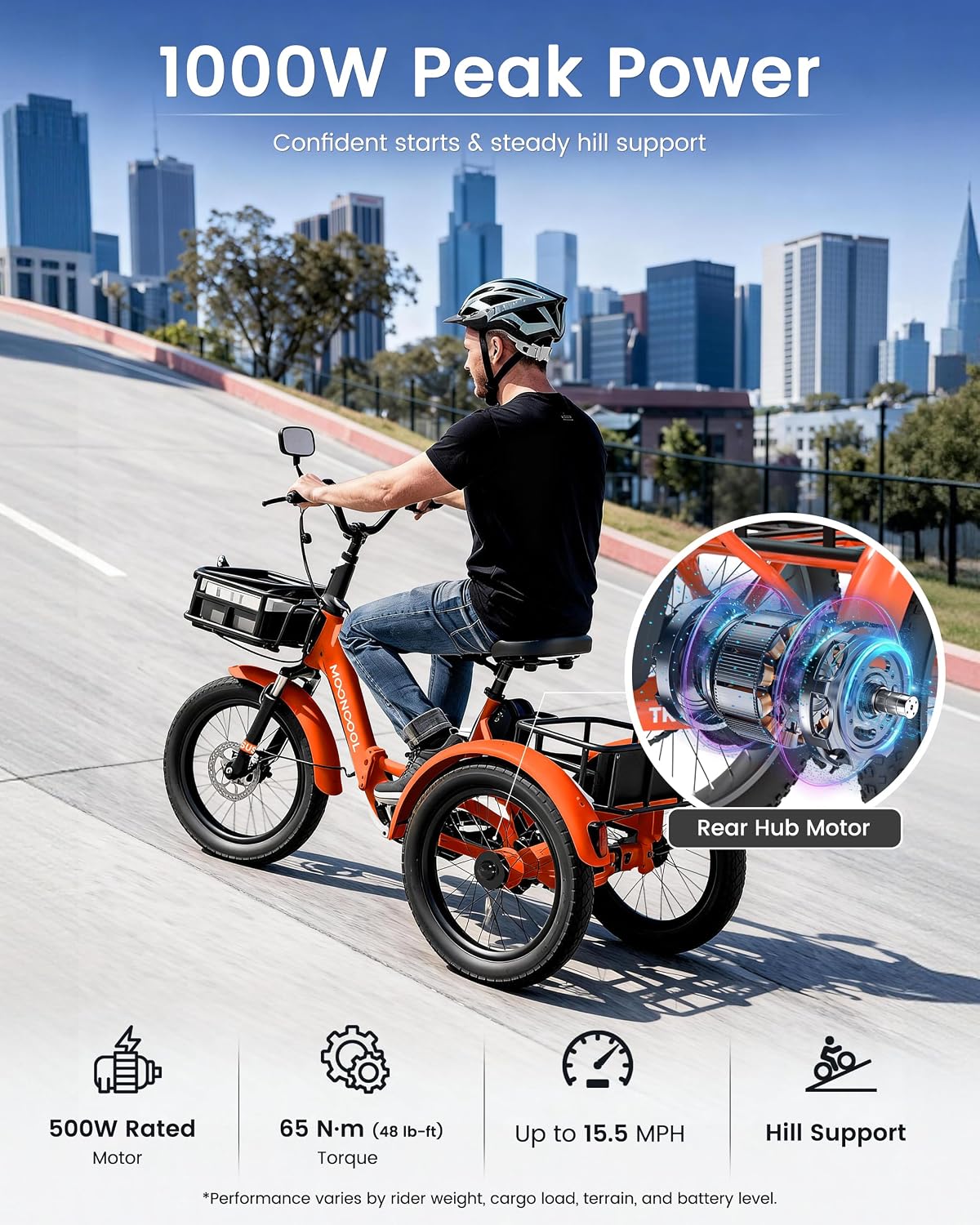 Folding Electric Tricycle for Adults with 500W/750W Motor, 20" x 3.0" Fat Tires, Aluminum Frame & 3-Wheel Design
