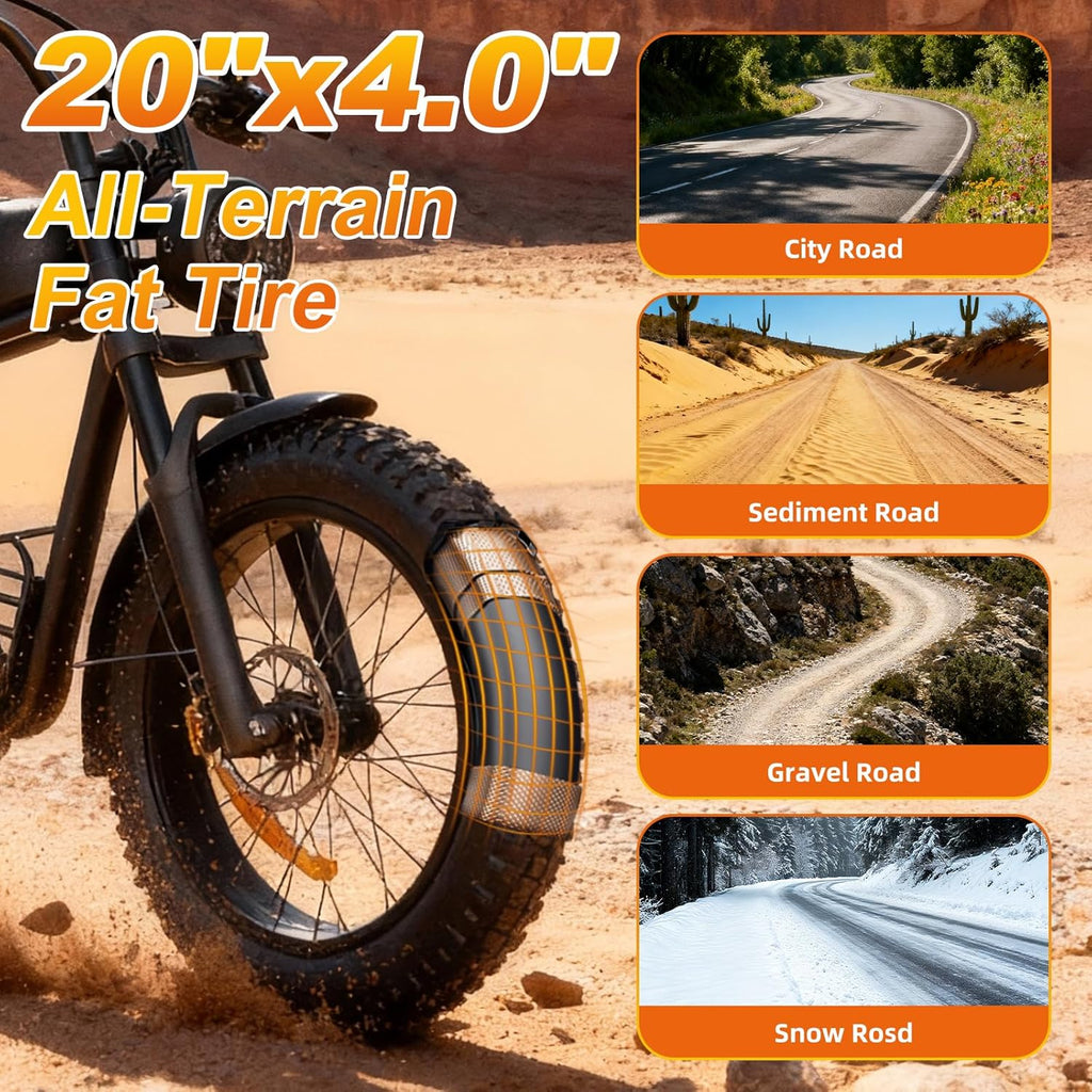 20-Inch Electric Bike for Adults, Fat Tire All-Terrain E-Bike, Long-Range Commuter & Adventure Bicycle