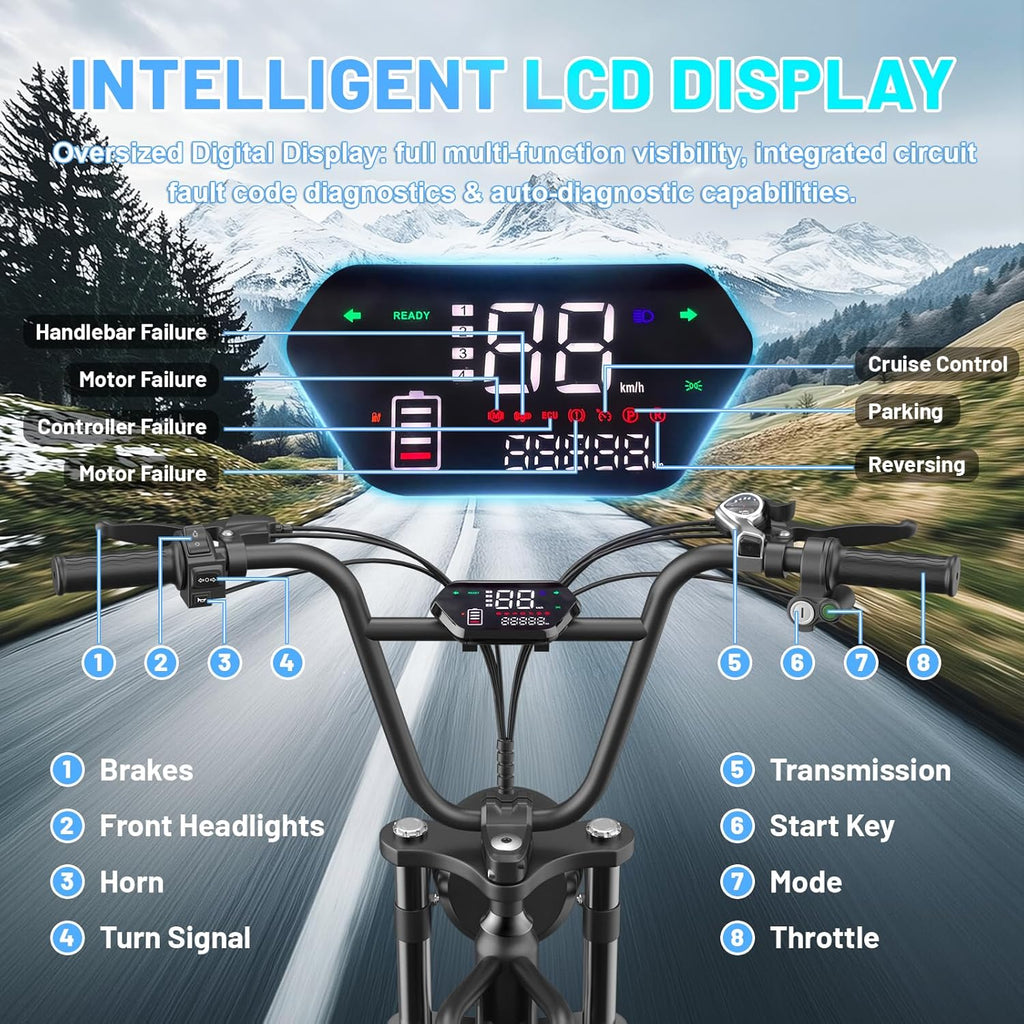 20" Fat Tire Electric Bike for Adults, 1000W Peak Motor, Up to 60-Mile Range, All-Terrain E-Bike, UL 2849 Certified