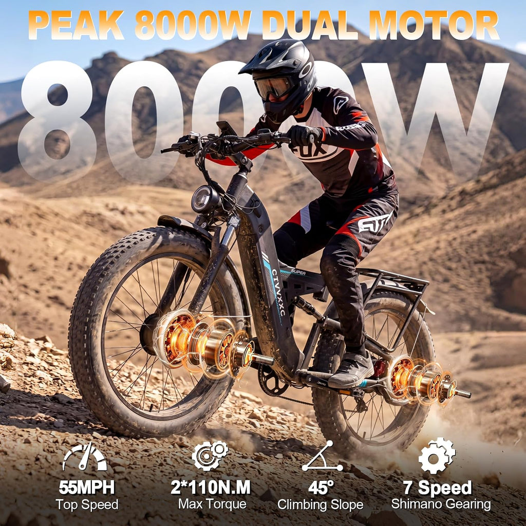 Dual Motor Fat Tire Electric Bike for Adults – Full Suspension All-Terrain E-Bike with Long-Range Performance