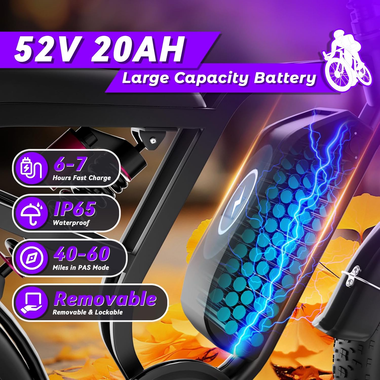 1500W Peak Electric Bike for Adults, 20" x 4.0 Fat Tire eBike, Up to 35 MPH, 40–60 Miles Range, Full Suspension, Hydraulic Brakes & 7-Speed Gear System