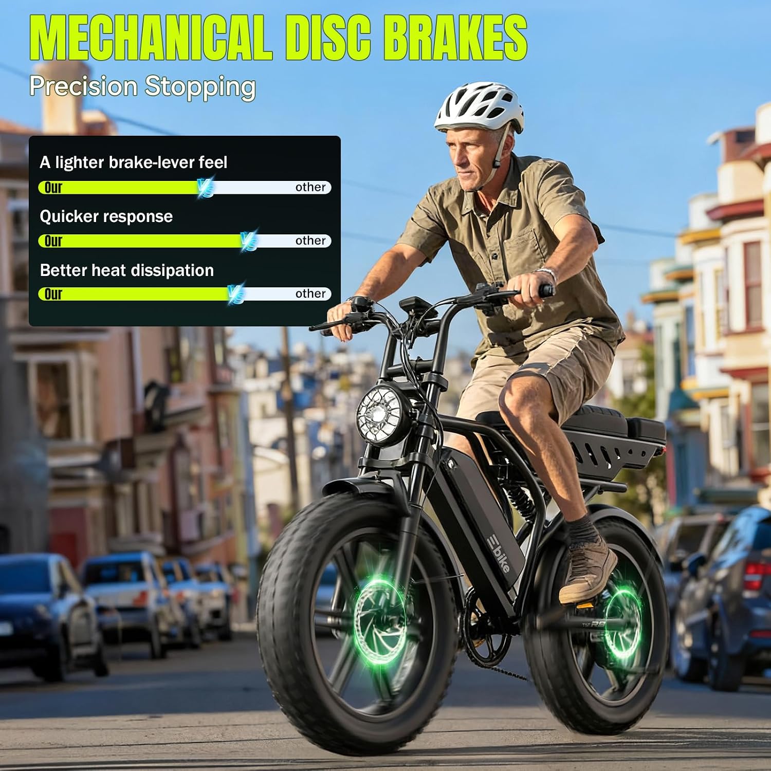 20" Fat Tire All-Terrain Electric Bike for Adults – Powerful Motor, Long-Range Ride & Off-Road Design