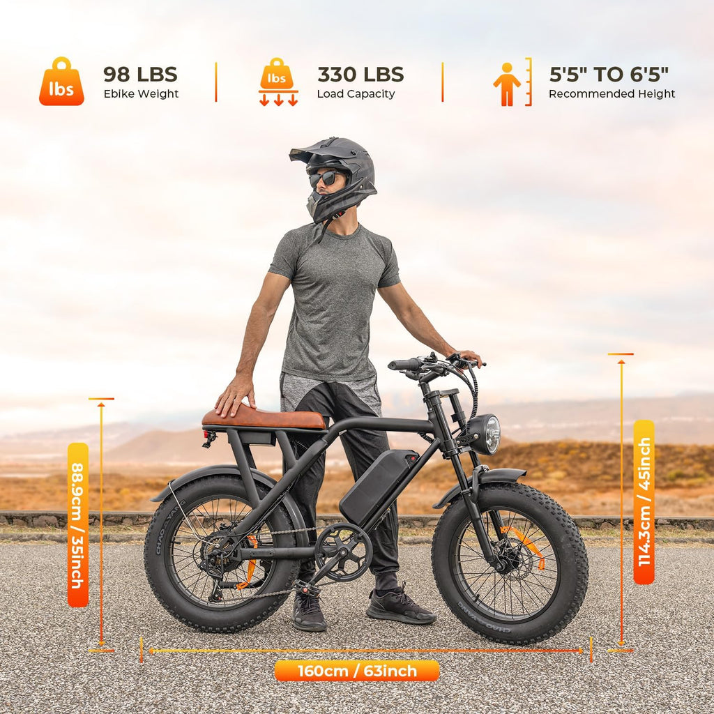 20" Fat Tire Electric Bike for Adults with Full Suspension – Up to 32 MPH, 75-Mile Range