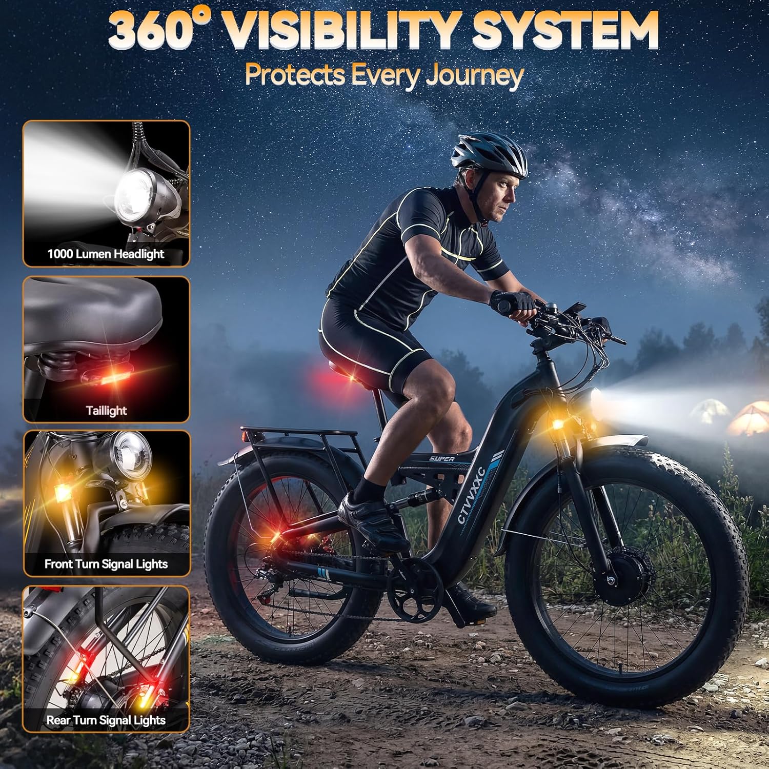 Dual Motor Fat Tire Electric Bike for Adults – Full Suspension All-Terrain E-Bike with Long-Range Performance