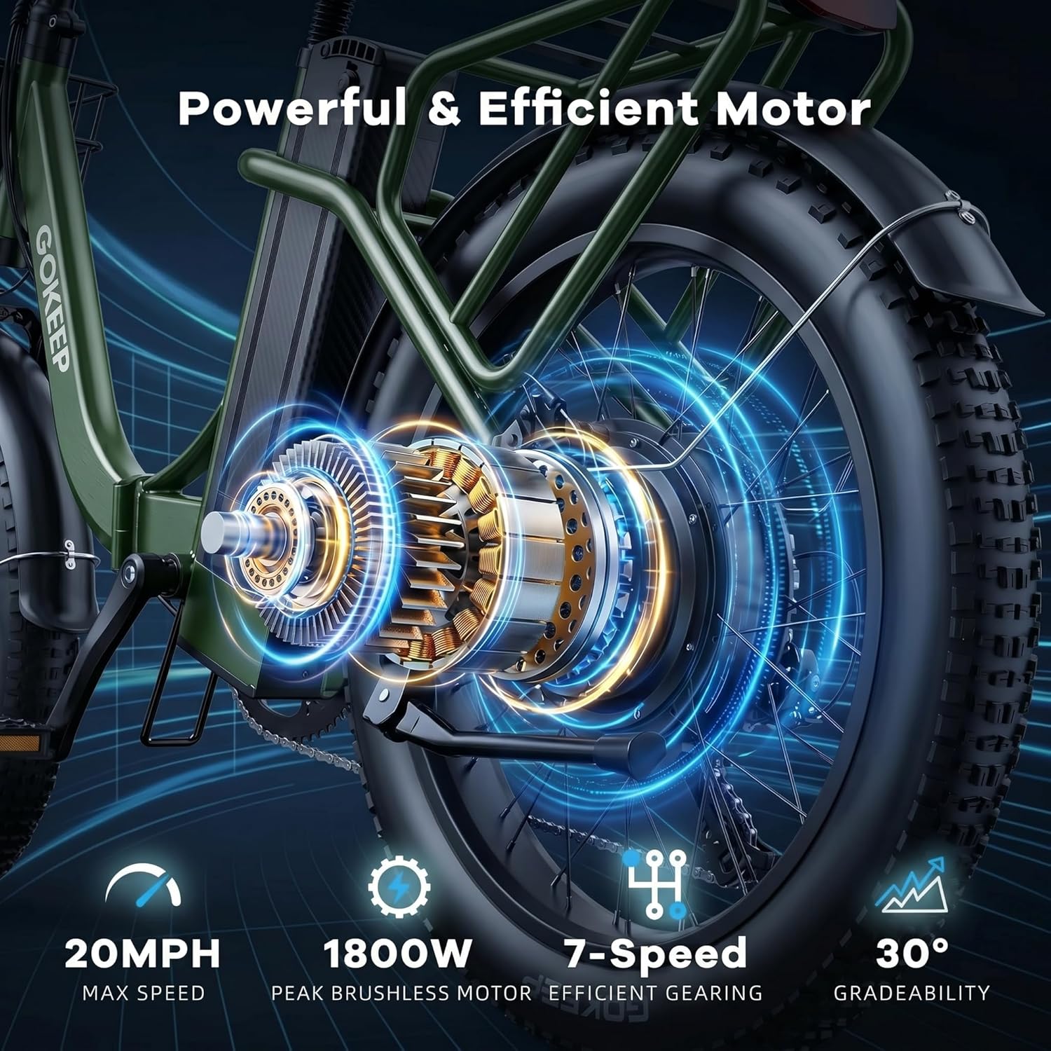 1800W Foldable Electric Bike for Adults, 86 Miles PAS Range, 52V 18.2Ah