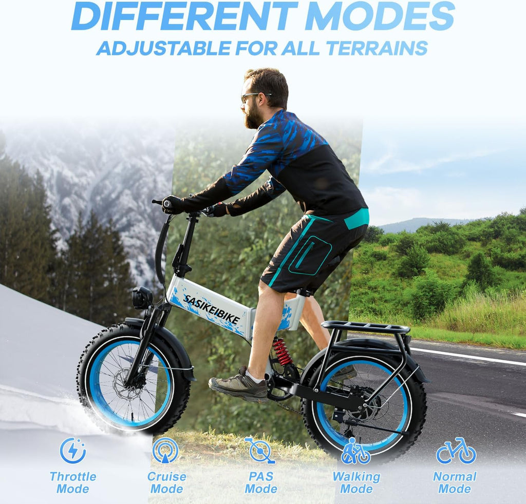 1500W Folding Electric Bike for Adults – 20" Fat Tire E-Bike, Up to 70 Miles Range, Dual Suspension, Foldable Design