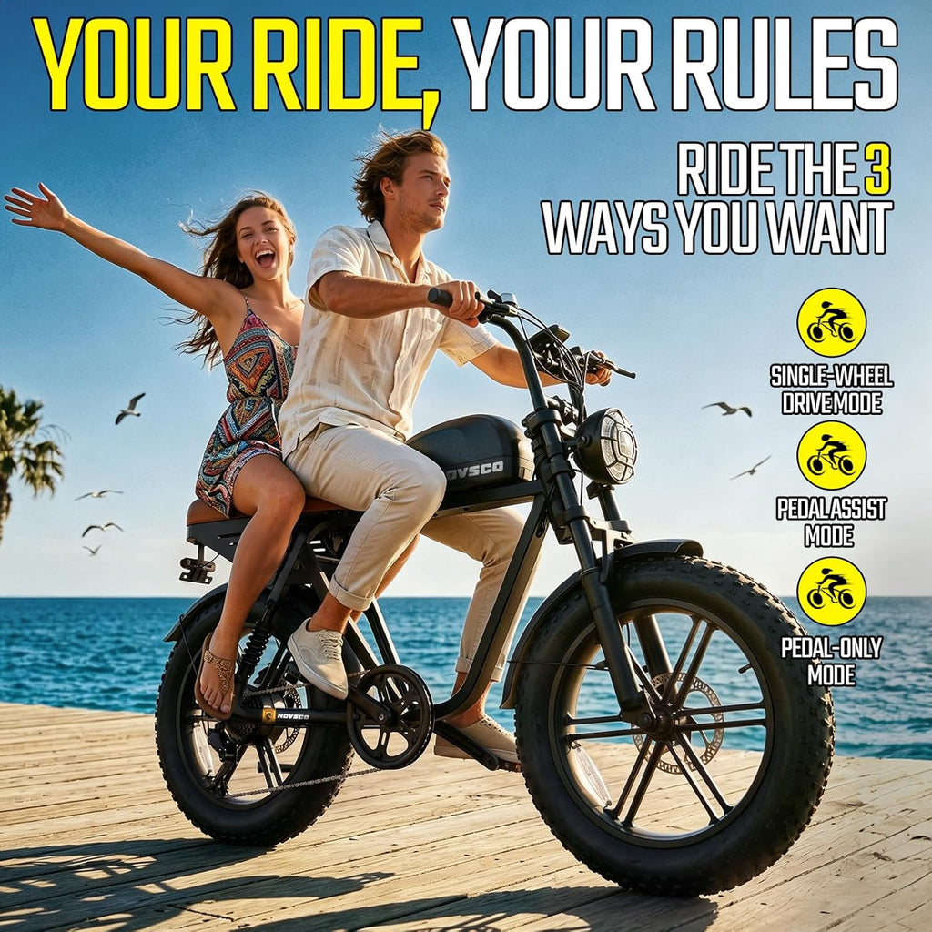 20" Fat Tire Electric Bike for Adults – All-Terrain E-Bike with Hydraulic Disc Brakes & Long-Range Capability