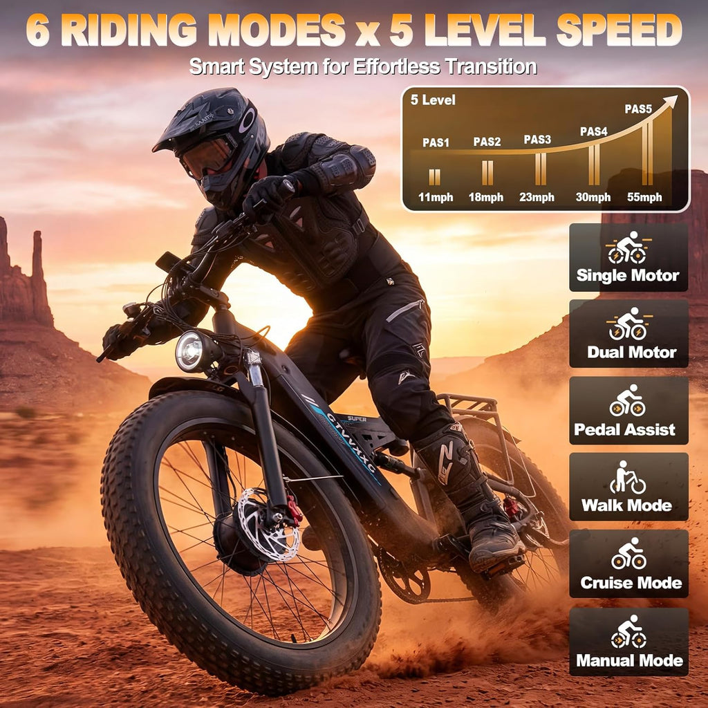 Dual Motor Fat Tire Electric Bike for Adults – Full Suspension All-Terrain E-Bike with Long-Range Performance