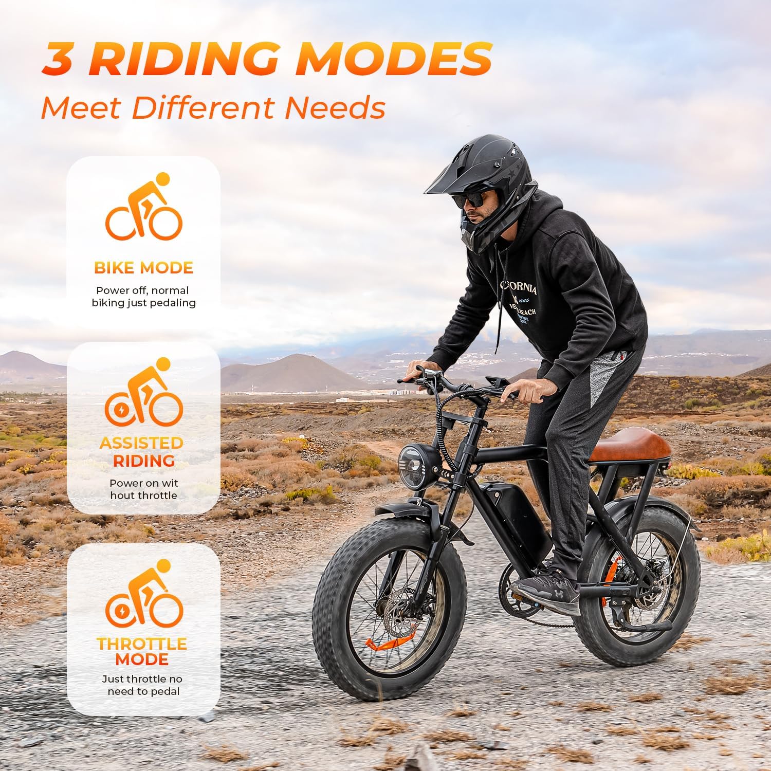 20" Fat Tire Electric Bike for Adults with Full Suspension – Up to 32 MPH, 75-Mile Range