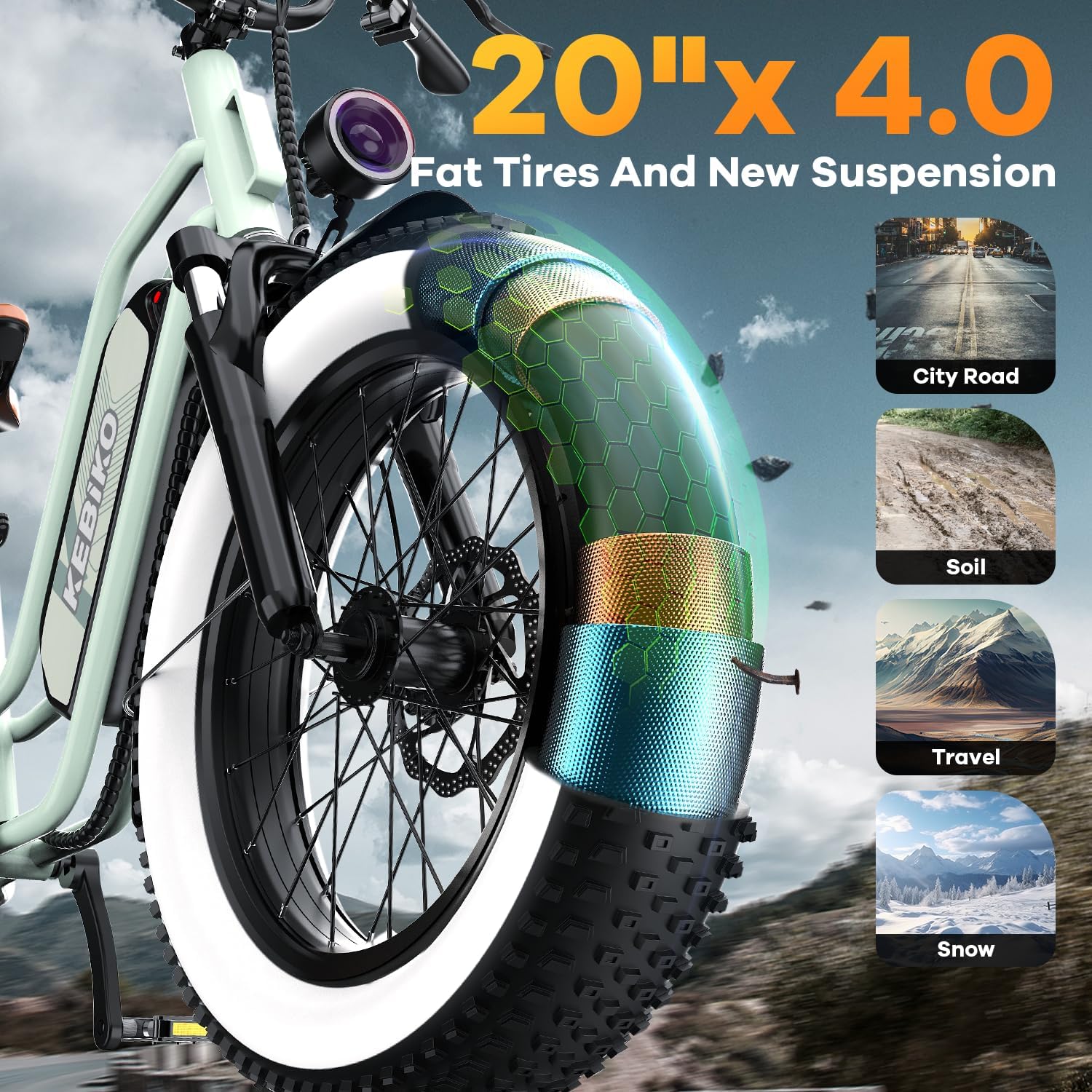 1500W Electric Bike for Adults, 20" x 4" Fat Tire eBike, Up to 80 Miles Range, Removable Battery, All-Terrain Electric Bicycle for Commuting, Beach & Snow, UL Certified