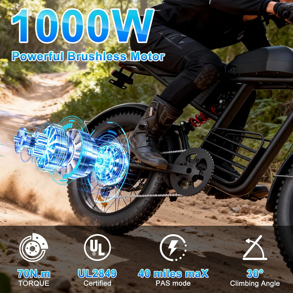 20" Fat Tire Electric Bike for Adults with 1000W/1500W/3000W Motor, 3 Riding Modes, All-Terrain Design, Up to 37 MPH & 100 Miles Range