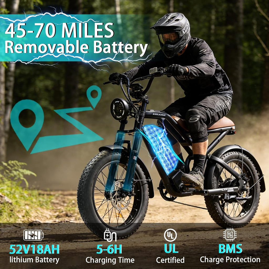 Electric Mountain Bike for Adults, 20-Inch Fat Tire All-Terrain E-Bike, Full Suspension Commuter & Off-Road Electric Bicycle