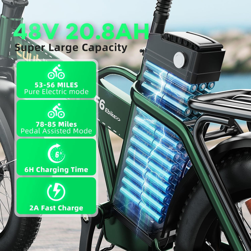 1000W Folding Electric Bike for Adults – 20" Fat Tire E-Bike, Up to 80 Miles Range, All-Terrain Commuter Bike