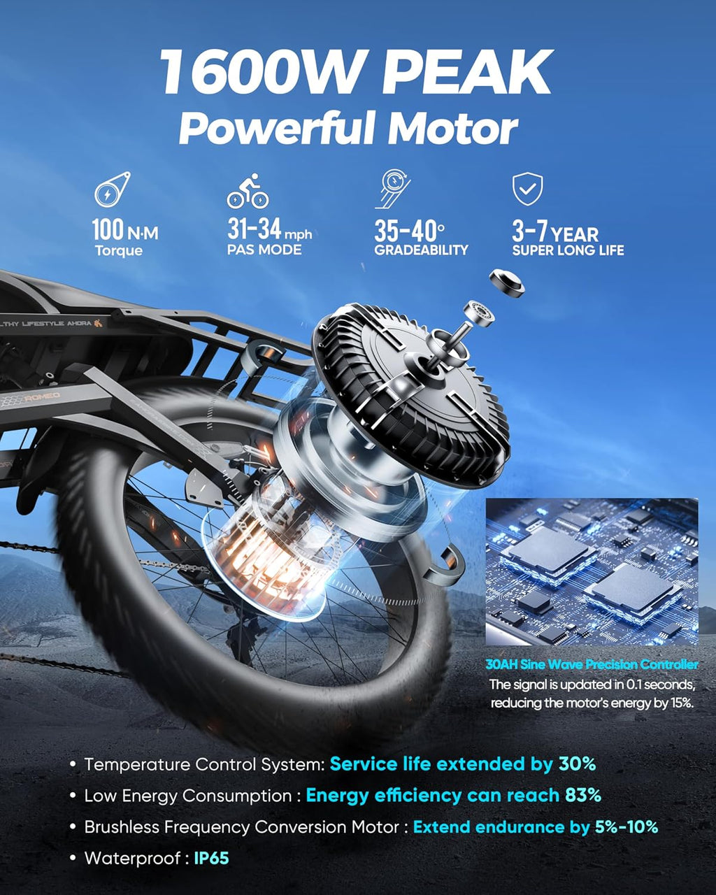 6000W Dual Motor Electric Mountain Bike for Adults – 26" Fat Tire E-Bike, 52 MPH Top Speed, Up to 300 Miles Range, Full Suspension