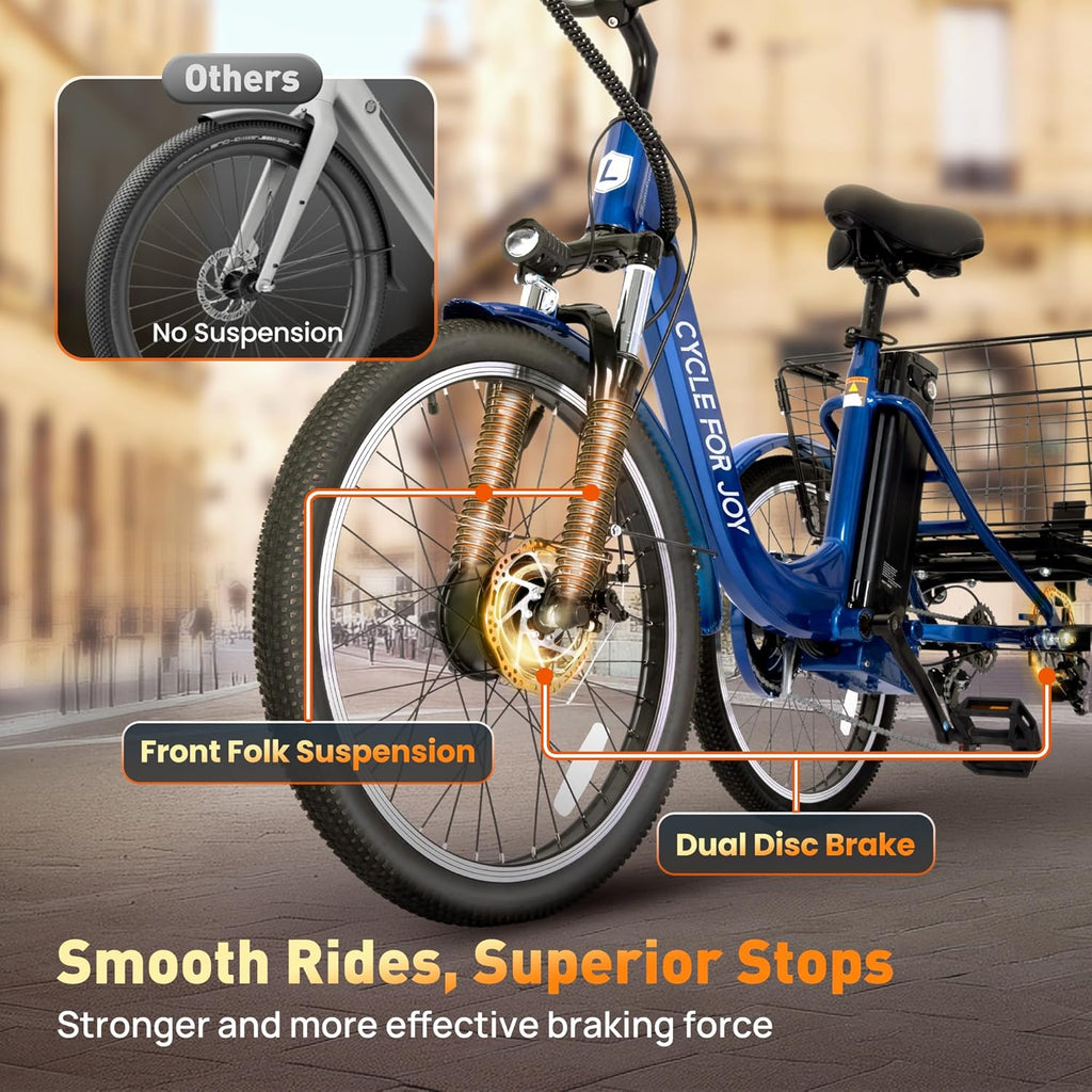 24-Inch Electric Tricycle for Adults, 3-Wheel Electric Bike with Large Removable Basket, Multi-Speed Drivetrain, UL Certified