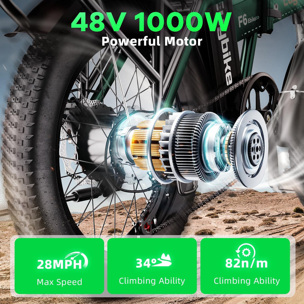 1000W Folding Electric Bike for Adults – 20" Fat Tire E-Bike, Up to 80 Miles Range, All-Terrain Commuter Bike
