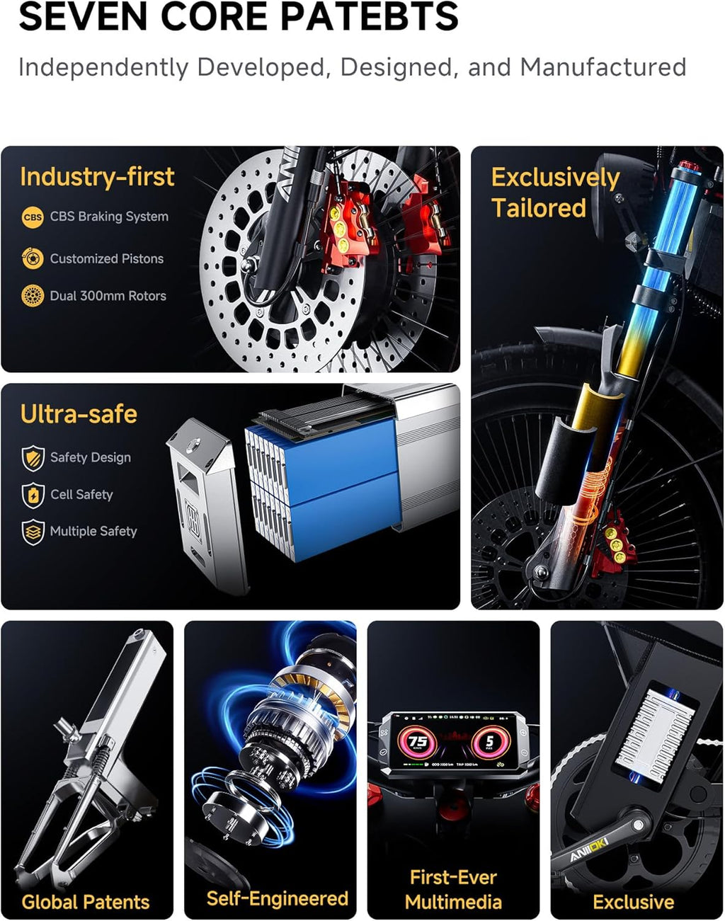 Dual Motor Electric Fat Tire Bike for Adults, Up to 7000W Peak Power, 46 MPH, 7-Speed Long-Range All-Terrain E-Bike