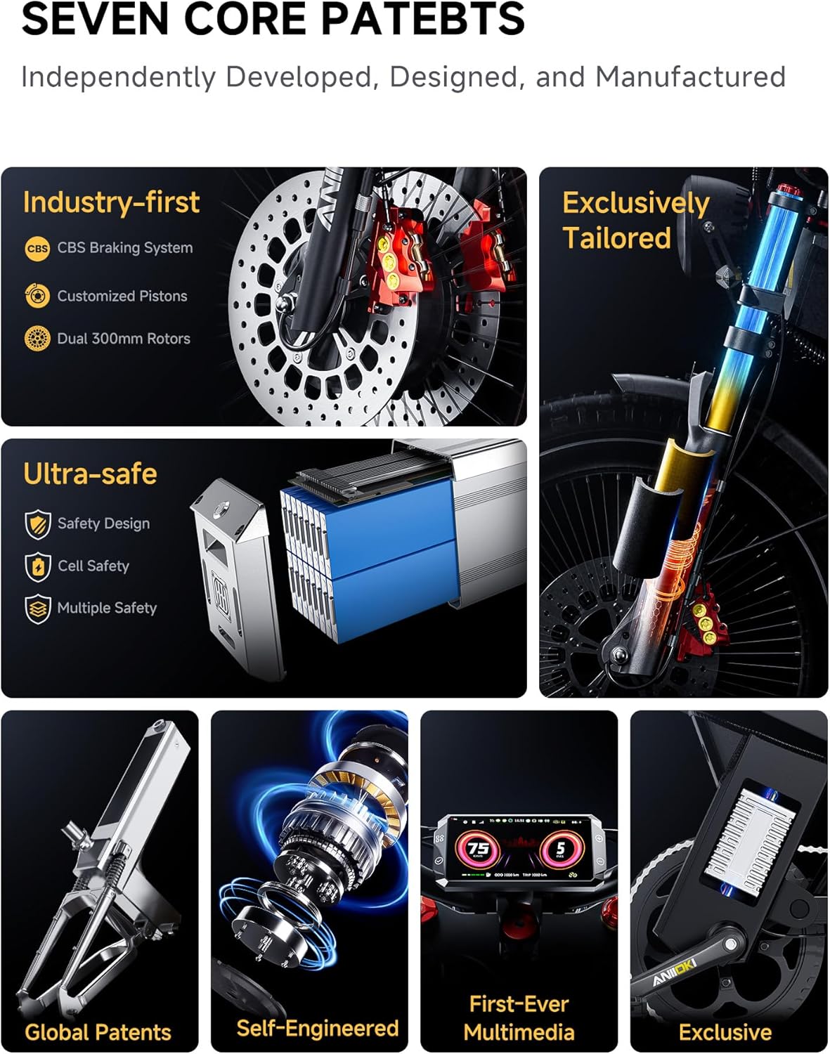 Dual Motor Electric Fat Tire Bike for Adults, Up to 7000W Peak Power, 46 MPH, 7-Speed Long-Range All-Terrain E-Bike