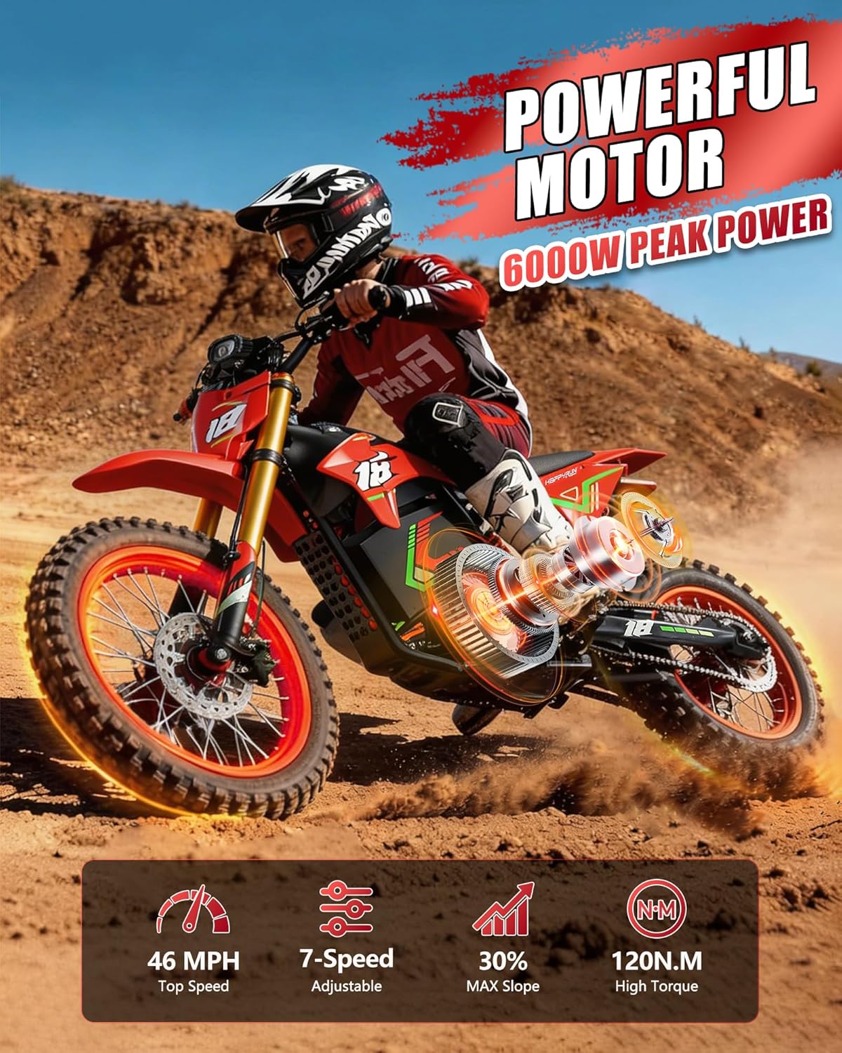 Electric Dirt Bike for Adults, 6000W Peak Mid-Drive Motor, Up to 46 MPH, 60-Mile Range, Dual Hydraulic Brakes
