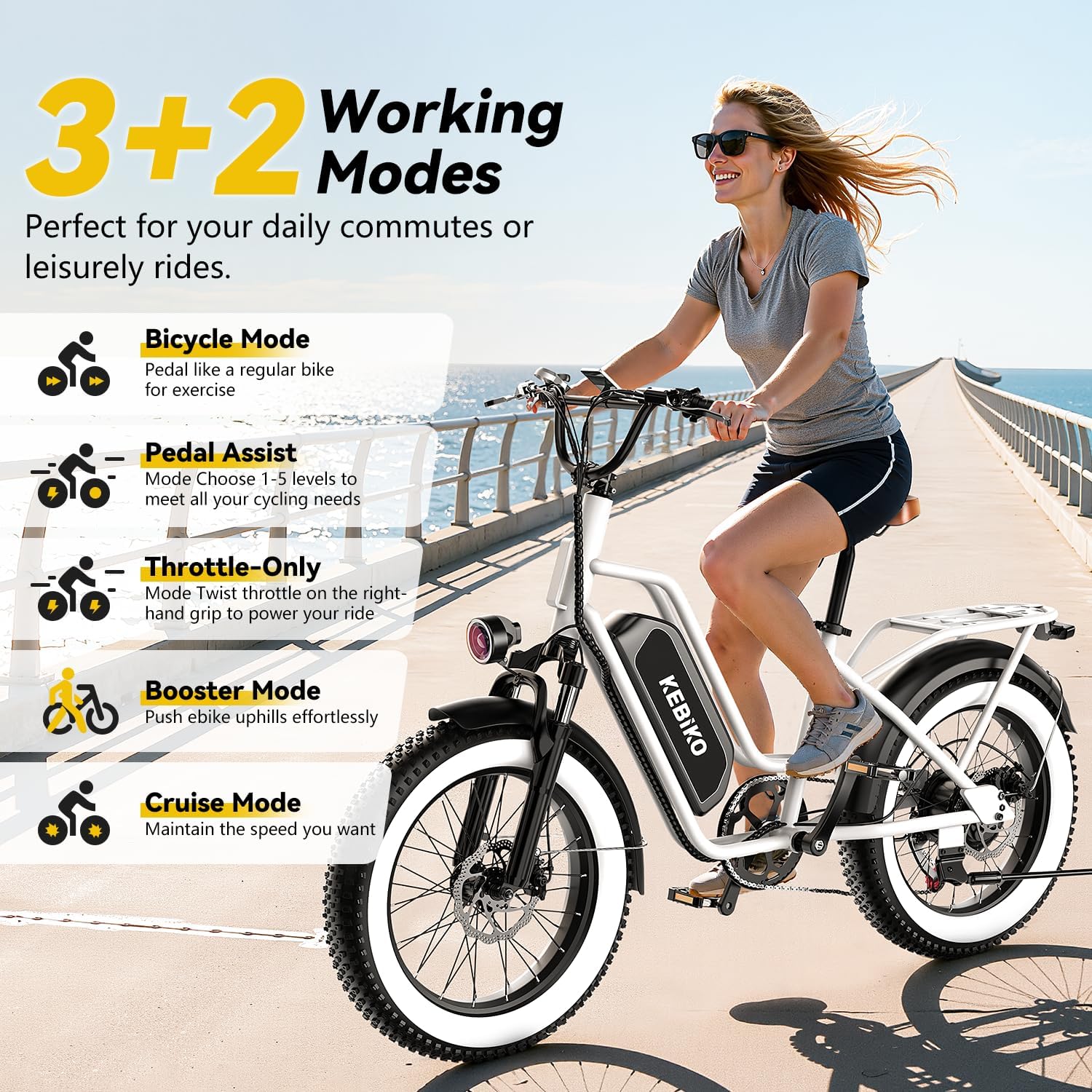 Electric Fat Tire Bike for Adults, 20-Inch All-Terrain E-Bike, Long-Range Commuter Electric Bicycle, UL Certified