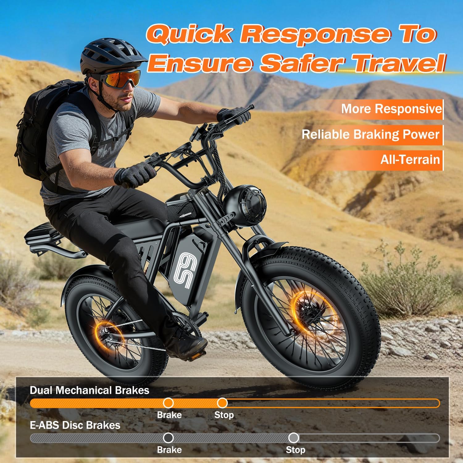 2500W Peak Electric Dirt Bike for Adults – 20-Inch Fat Tire All-Terrain E-Bike with NFC & Password Unlock, Up to 36 MPH & 65-Mile Range