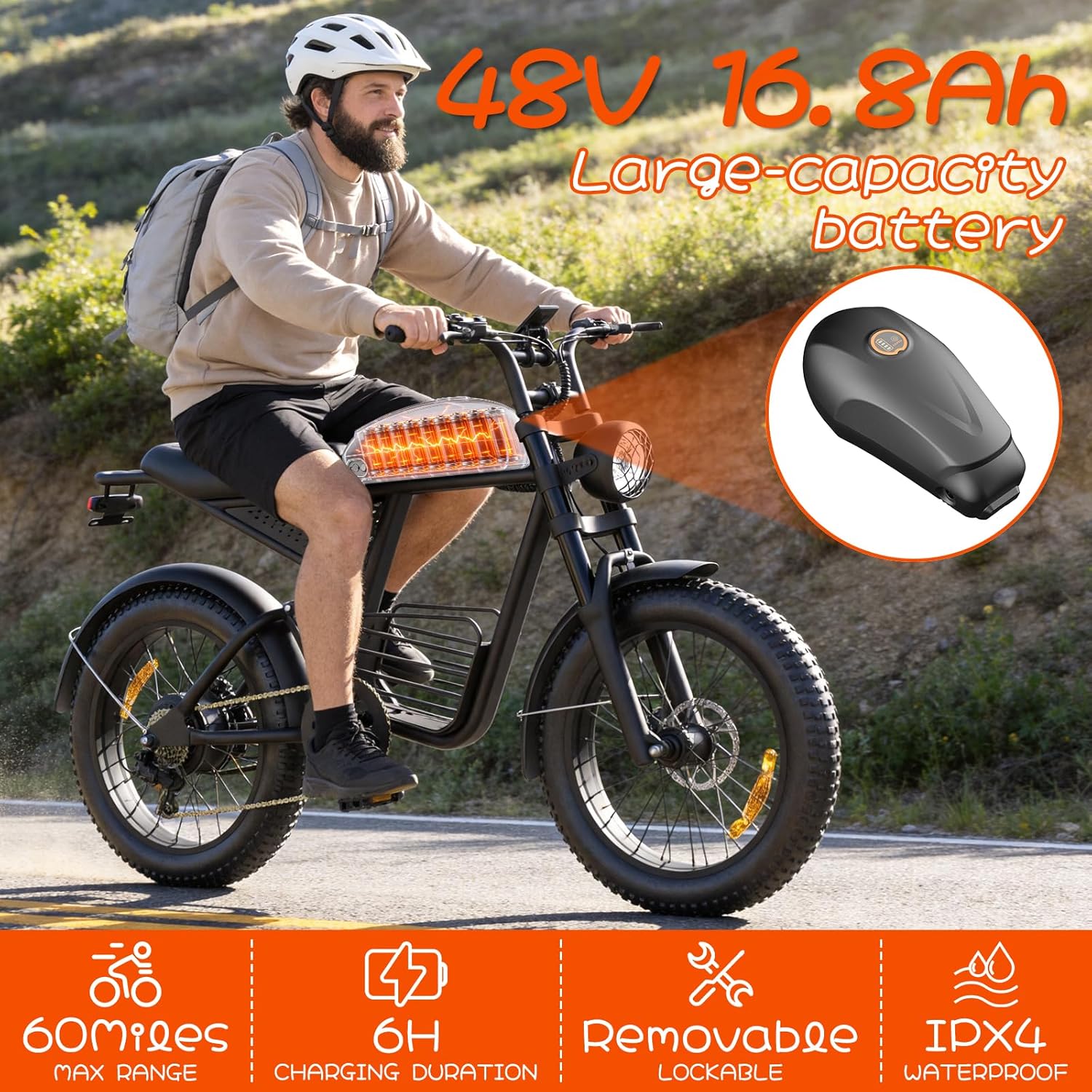 20" Fat Tire Electric Bike for Adults – Dual Motor All-Terrain E-Bike with Hydraulic Disc Brakes & 7-Speed Gears