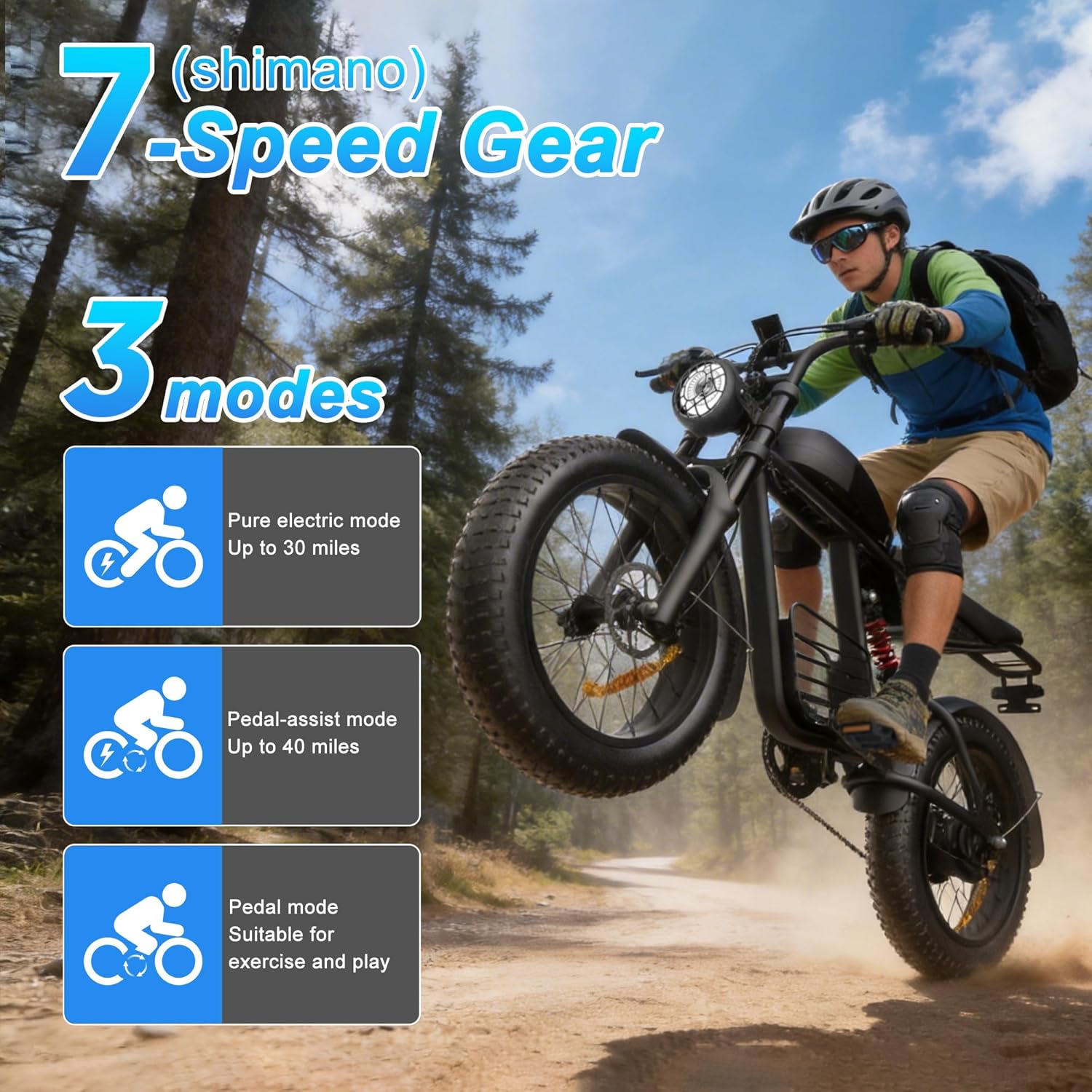 20" Fat Tire Electric Bike for Adults with 1000W/1500W/3000W Motor, 3 Riding Modes, All-Terrain Design, Up to 37 MPH & 100 Miles Range