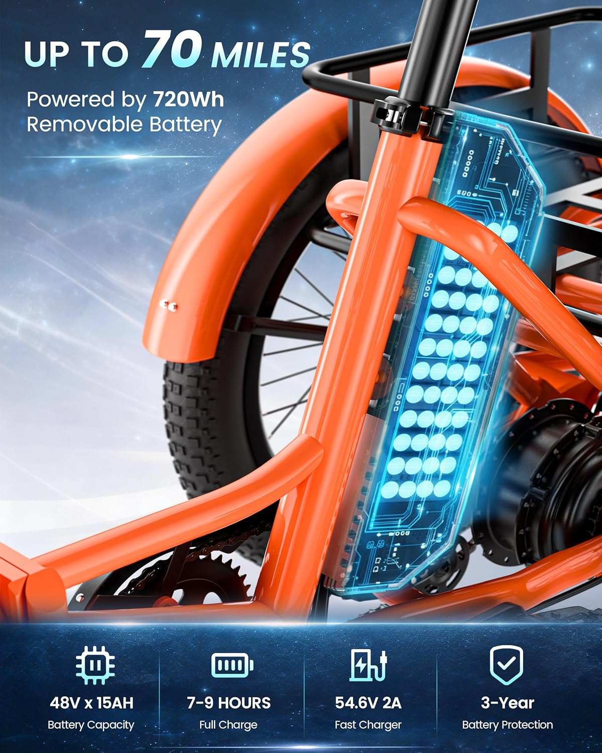 Folding Electric Tricycle for Adults with 500W/750W Motor, 20" x 3.0" Fat Tires, Aluminum Frame & 3-Wheel Design