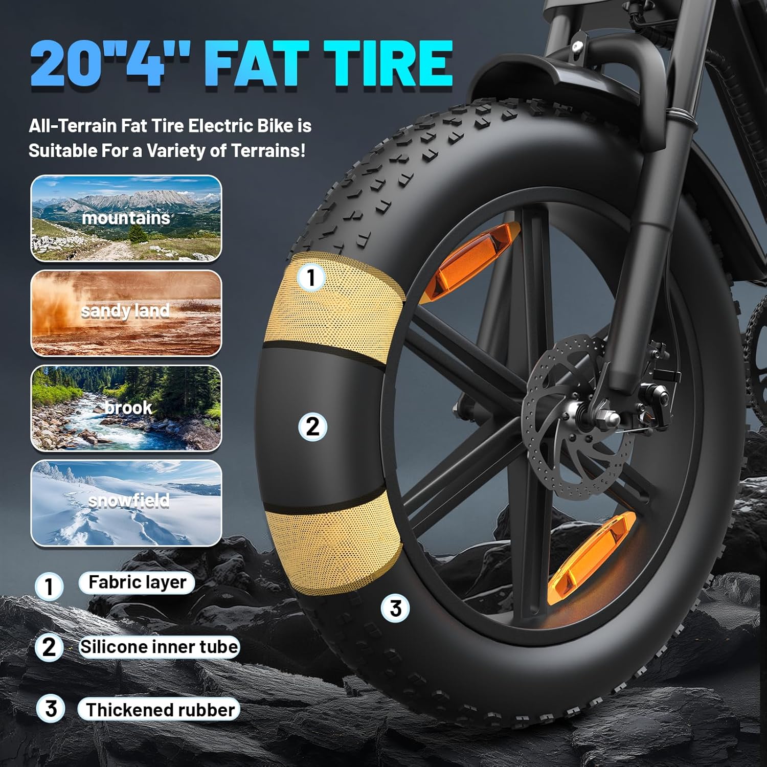 Electric Mountain Bike for Adults, 20-Inch Fat Tire All-Terrain E-Bike, Long-Range Commuter & Off-Road Electric Bicycle