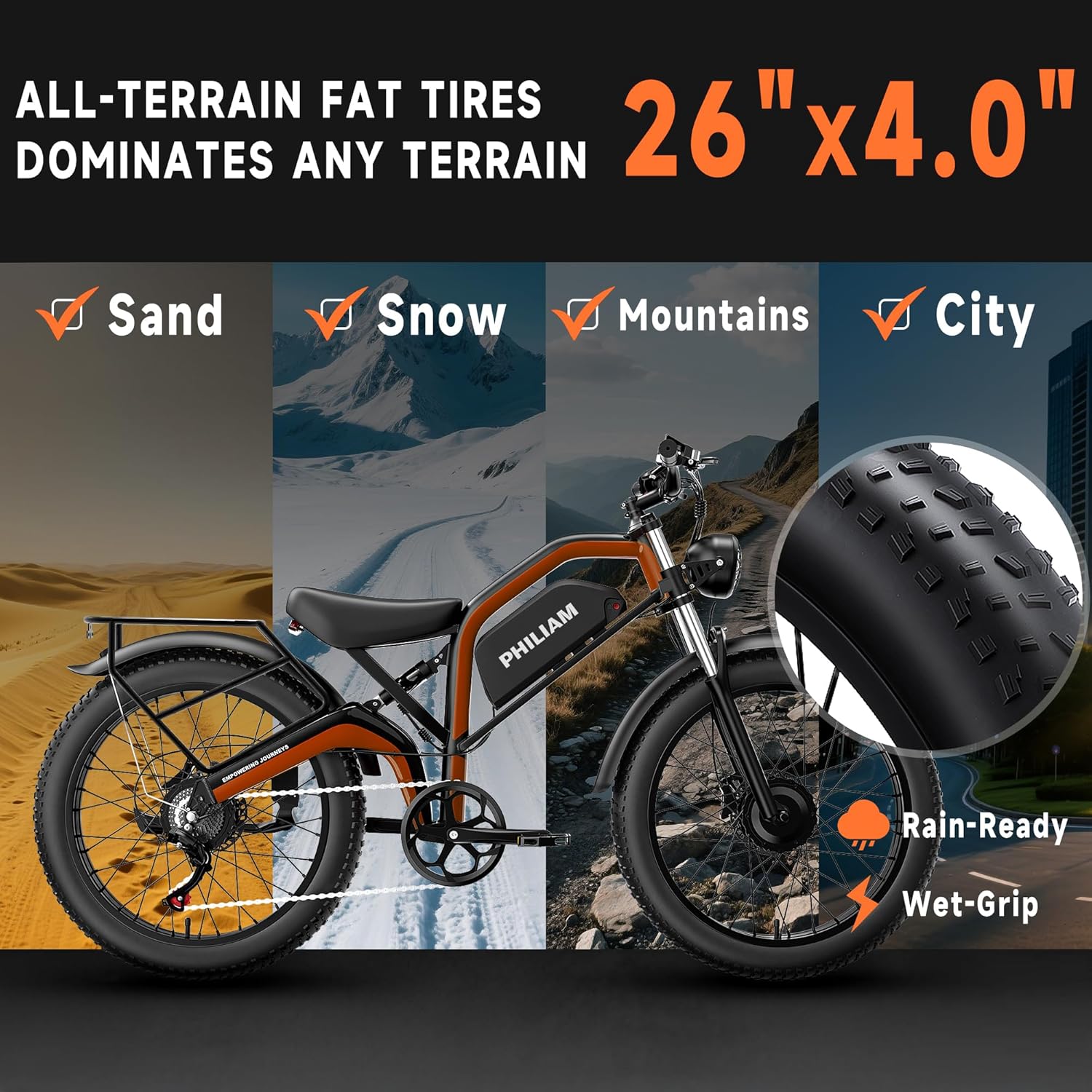 26" Fat Tire Electric Bike for Adults with 3000W/5000W Peak Dual Motor, Full Suspension, Up to 35 MPH & 80–100 Miles Range