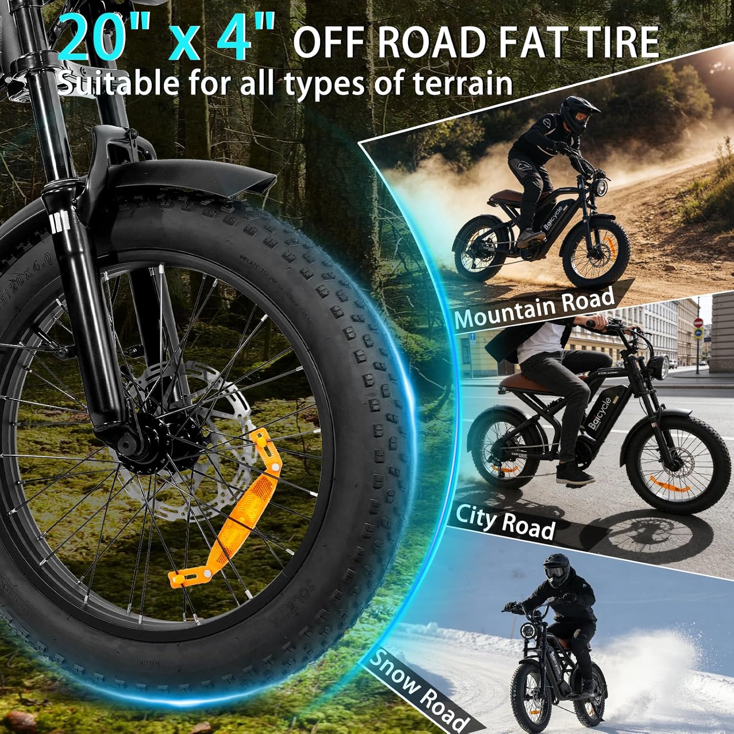 Electric Mountain Bike for Adults, 20-Inch Fat Tire All-Terrain E-Bike, Full Suspension Commuter & Off-Road Electric Bicycle