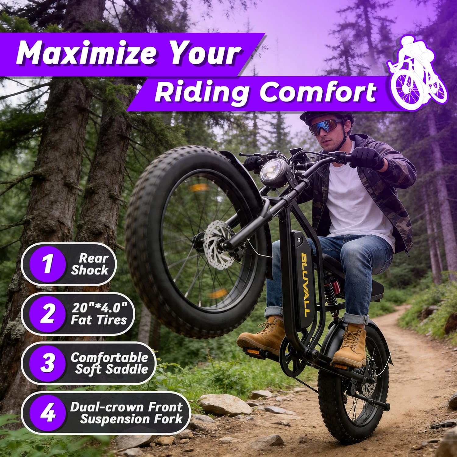 1500W Peak Electric Bike for Adults, 20" x 4.0 Fat Tire eBike, Up to 35 MPH, 40–60 Miles Range, Full Suspension, Hydraulic Brakes & 7-Speed Gear System