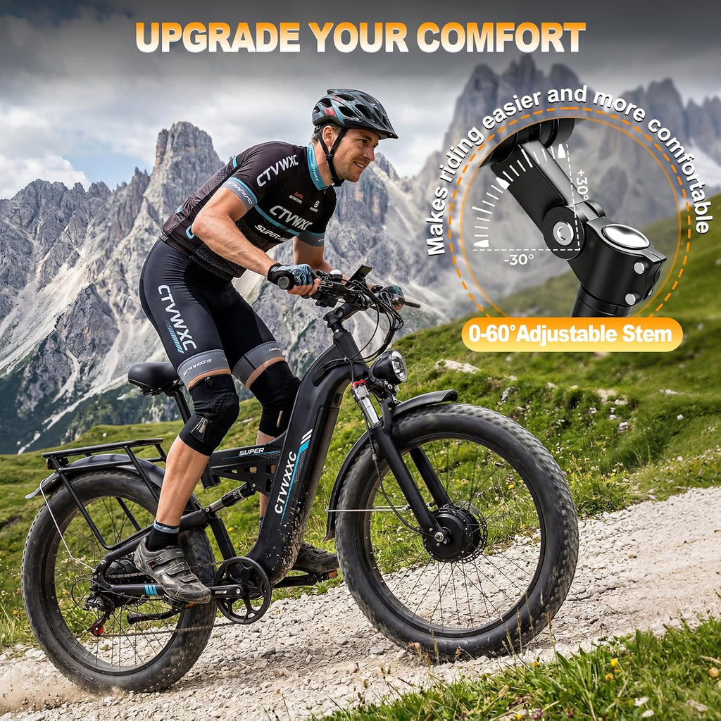 Dual Motor Fat Tire Electric Bike for Adults – Full Suspension All-Terrain E-Bike with Long-Range Performance