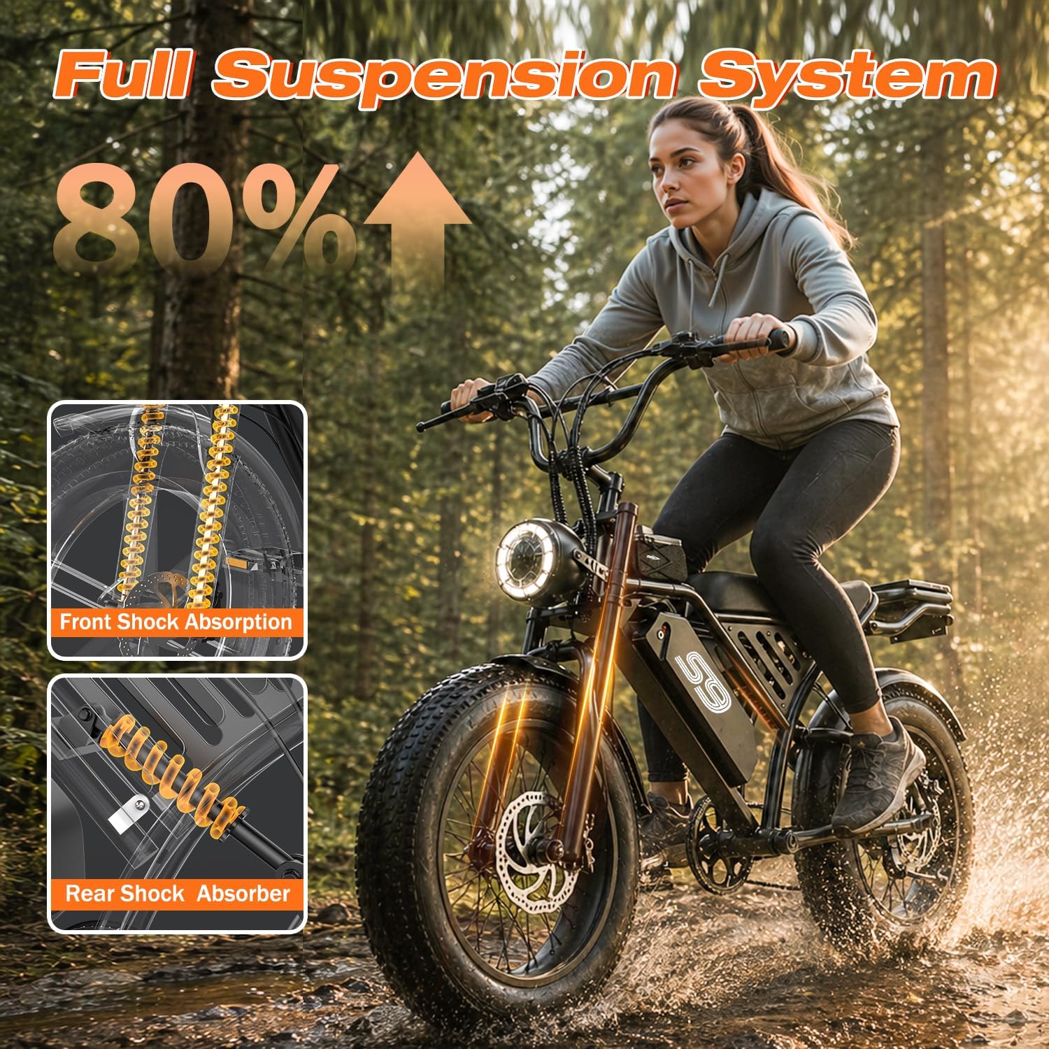 2500W Peak Electric Dirt Bike for Adults – 20-Inch Fat Tire All-Terrain E-Bike with NFC & Password Unlock, Up to 36 MPH & 65-Mile Range