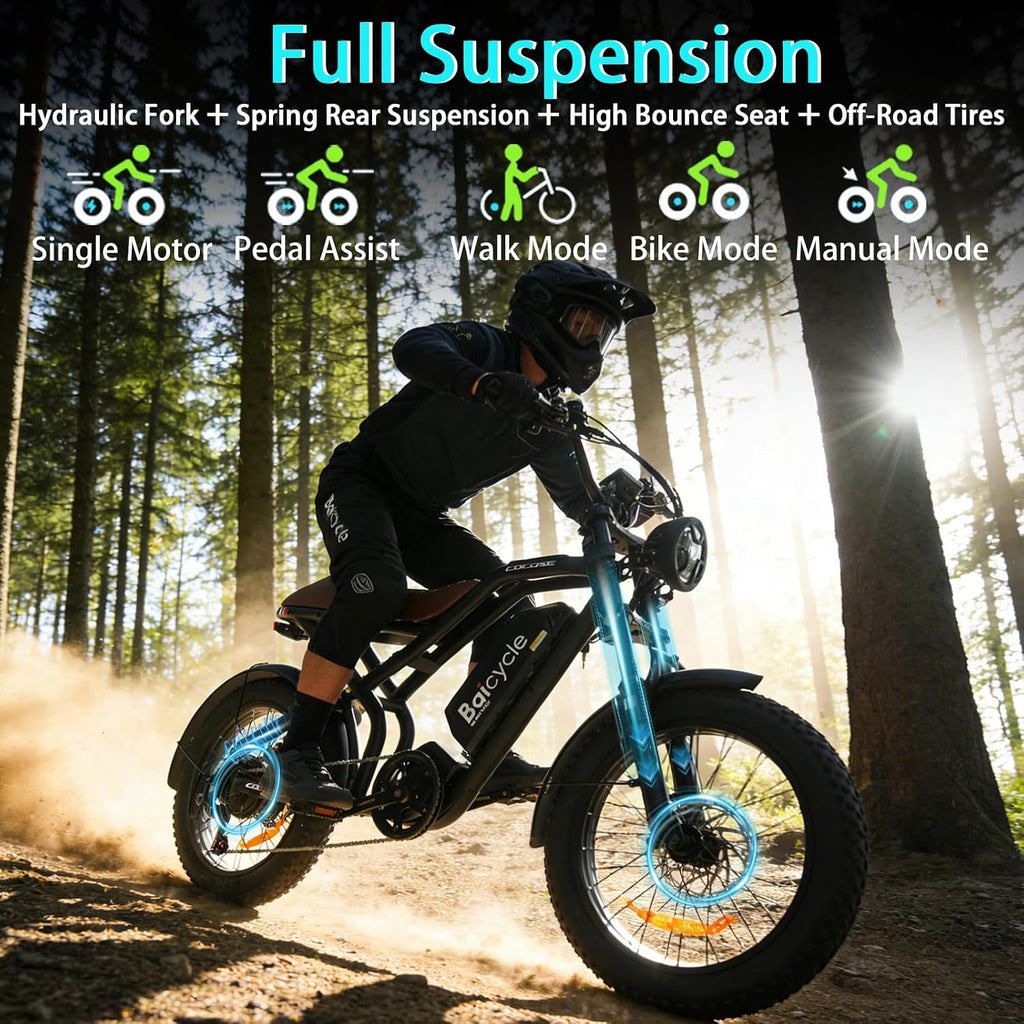 Electric Mountain Bike for Adults, 20-Inch Fat Tire All-Terrain E-Bike, Full Suspension Commuter & Off-Road Electric Bicycle