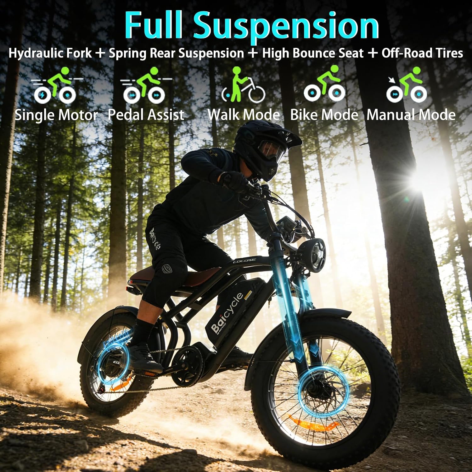 Electric Mountain Bike for Adults, 20-Inch Fat Tire All-Terrain E-Bike, Full Suspension Commuter & Off-Road Electric Bicycle