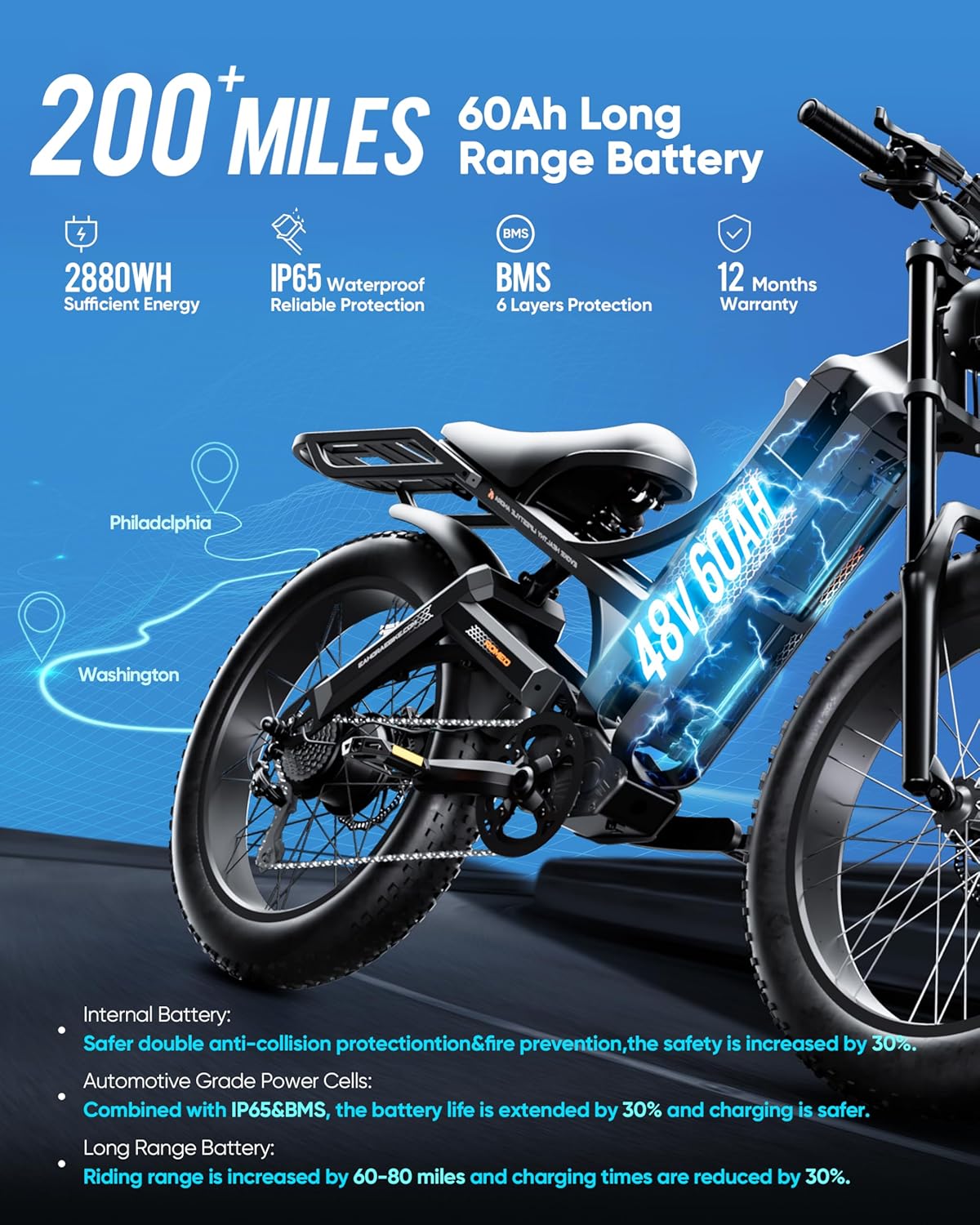 6000W Dual Motor Electric Mountain Bike for Adults – 26" Fat Tire E-Bike, 52 MPH Top Speed, Up to 300 Miles Range, Full Suspension