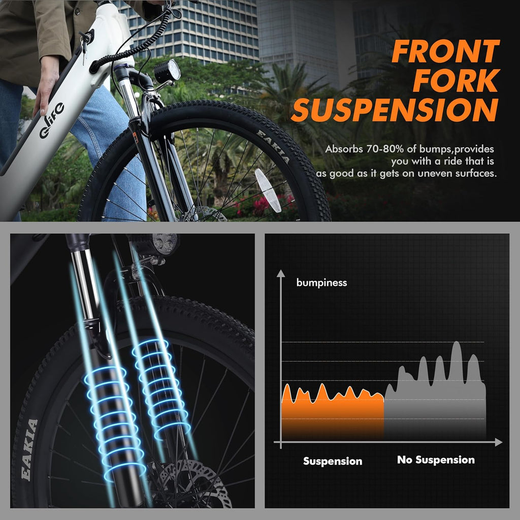Step-Through Electric Bike for Adults & Teens, 1000W Peak Motor, Up to 55-Mile Range, 7-Speed Commuter E-Bike