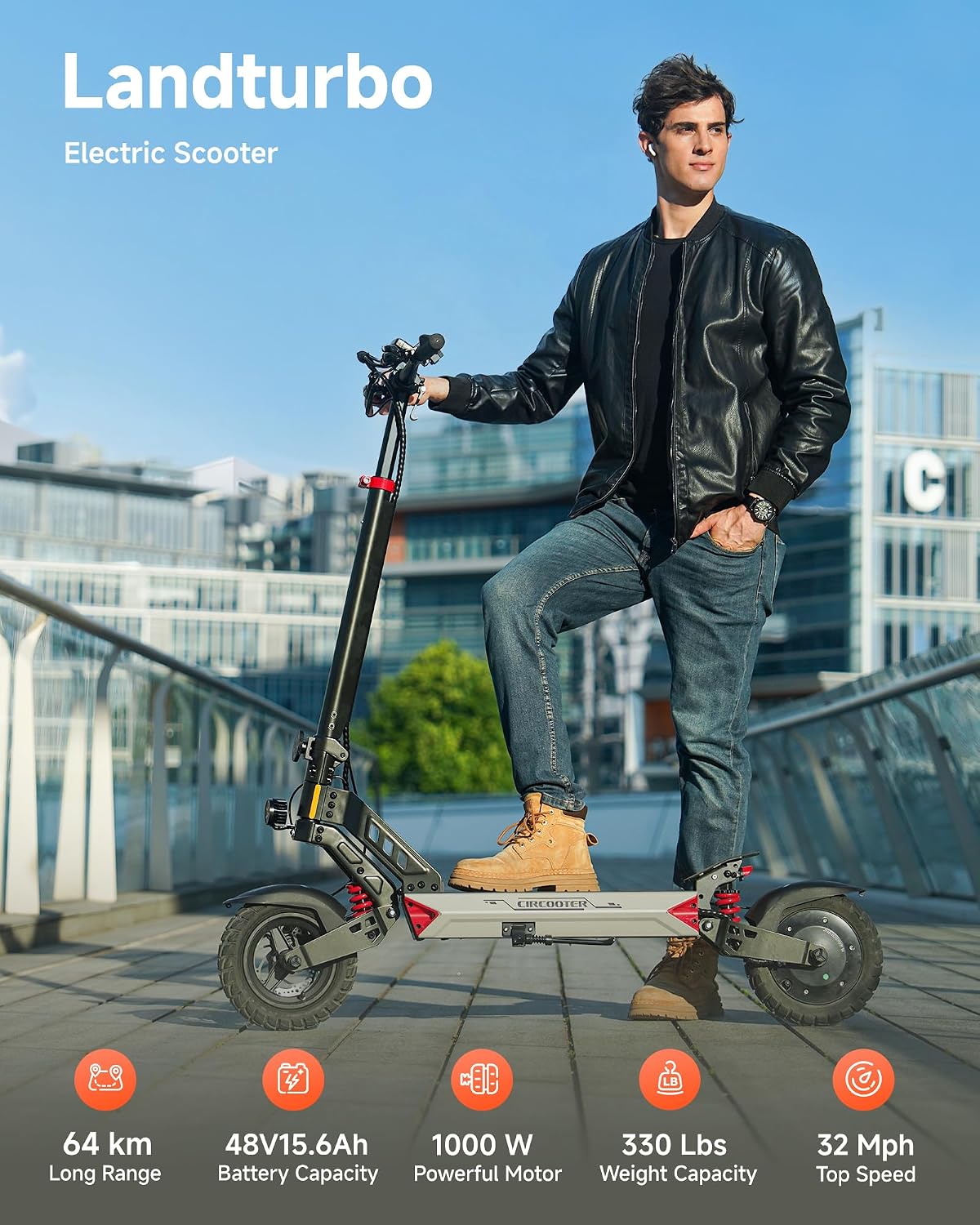 Landtubo/Pro Electric Scooter for Adults, 47/40Miles & 32/28Mph E Scooter, Dual Shock Suspension & Wobble-Free Steering