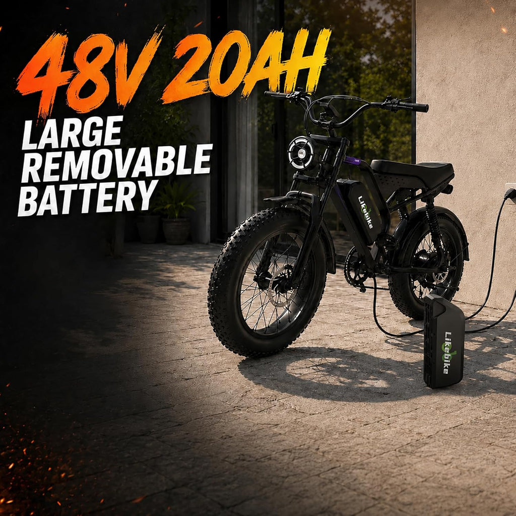 20" Fat Tire Electric Mountain Bike for Adults with 1500W/2000W/3000W Peak Motor, Full Suspension, Hydraulic Disc Brakes & 7-Speed Gear System